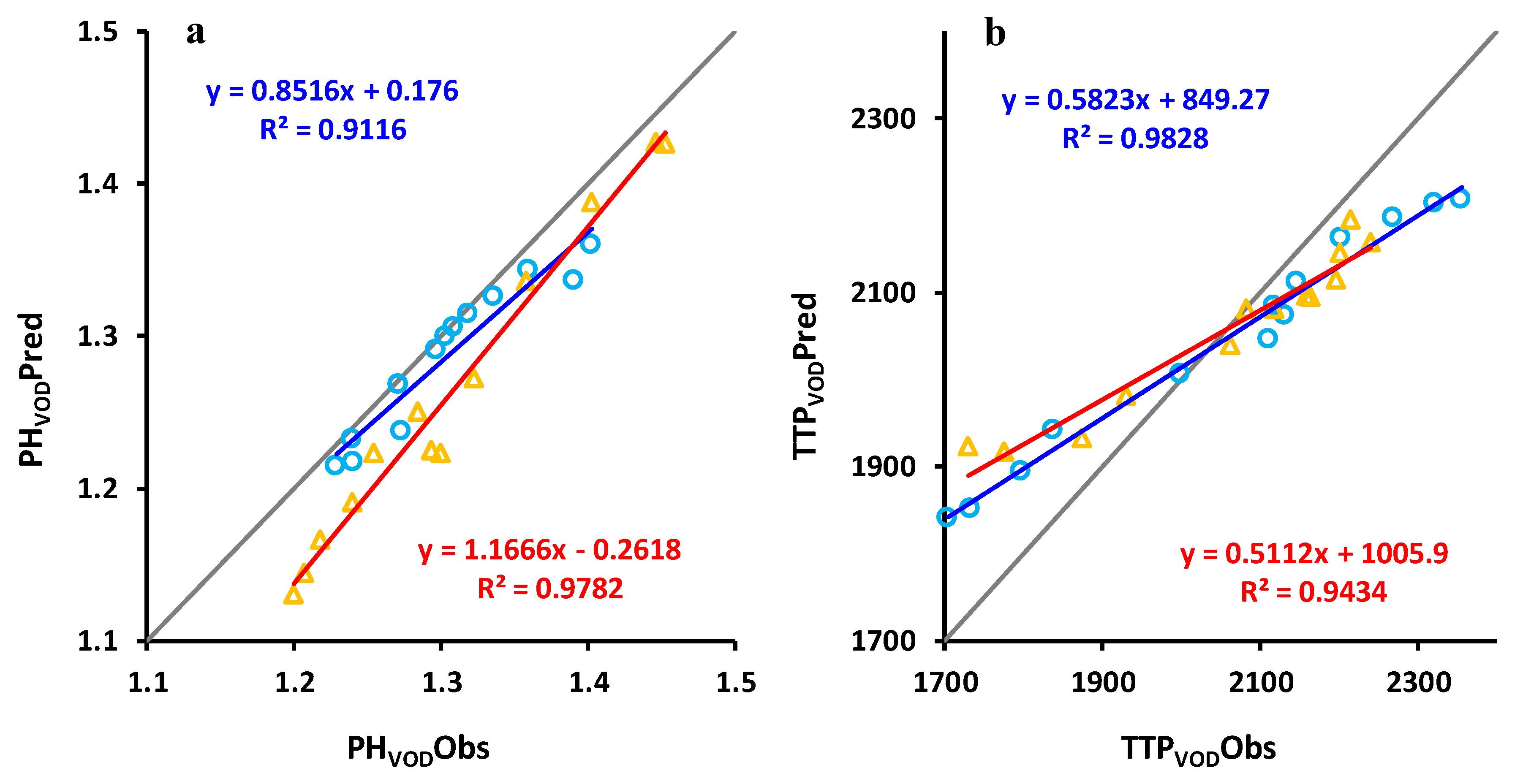 Remotesensing 11 02550 g010