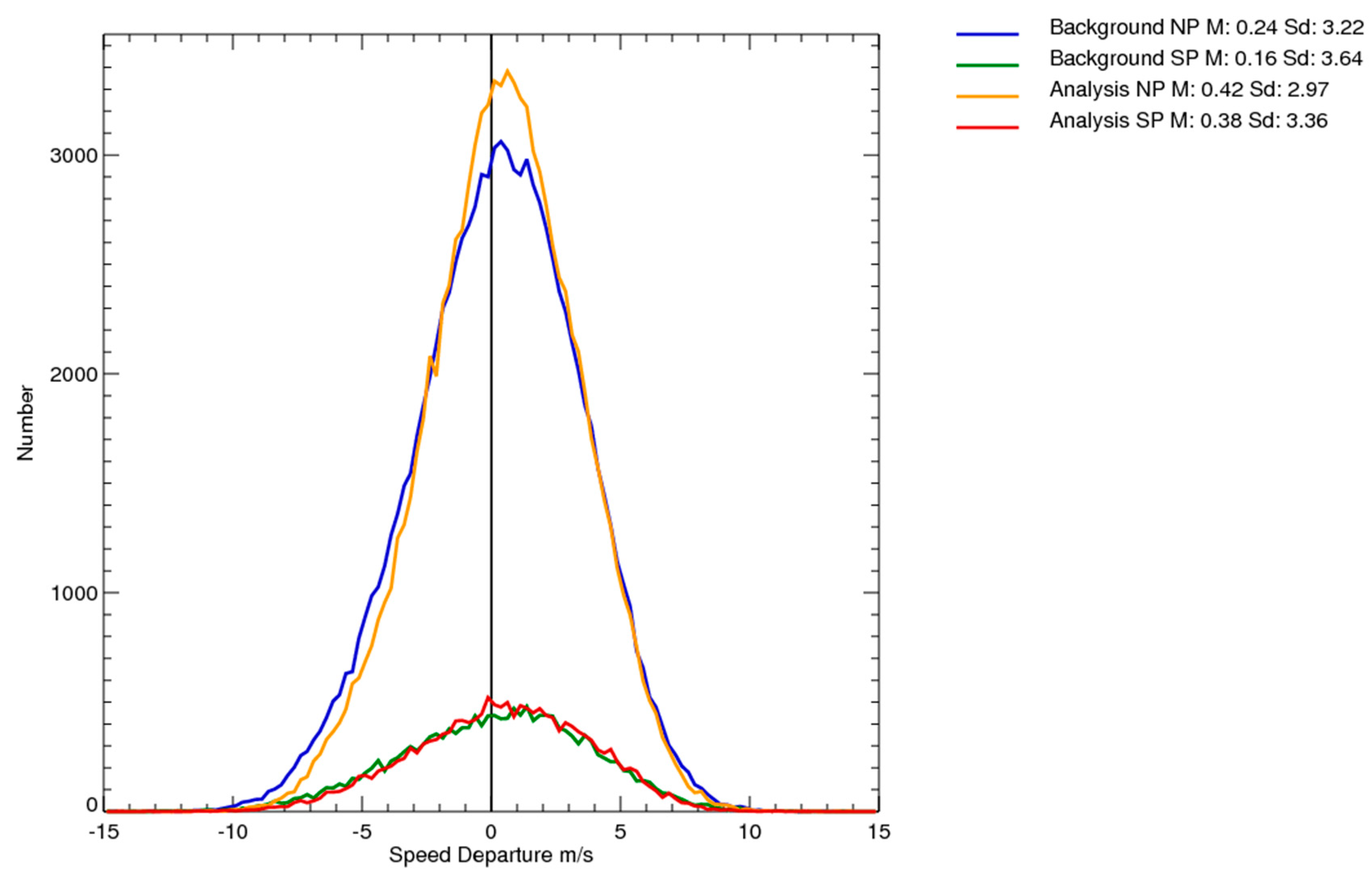 Remotesensing 11 02597 g010