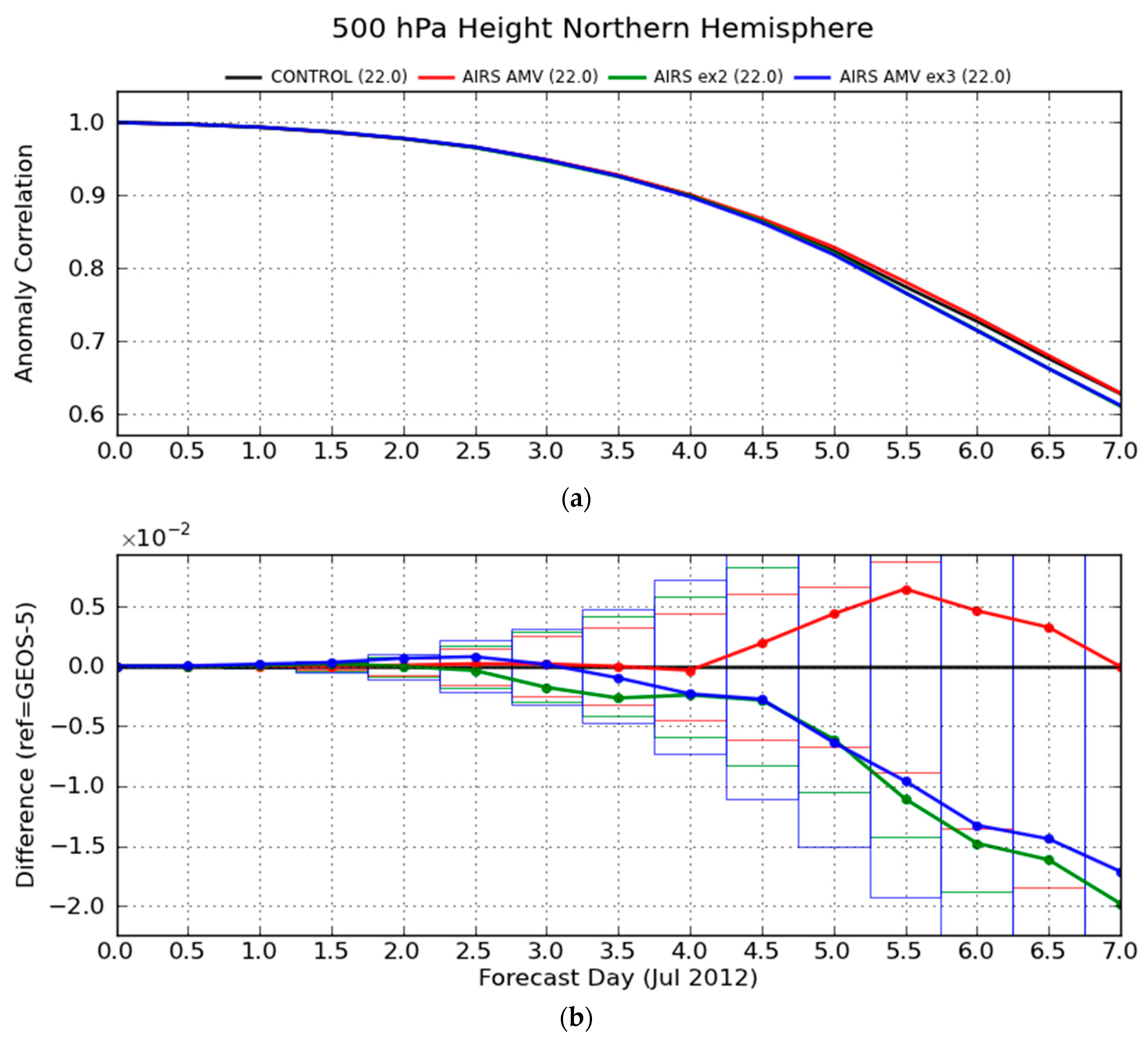 Remotesensing 11 02597 g013