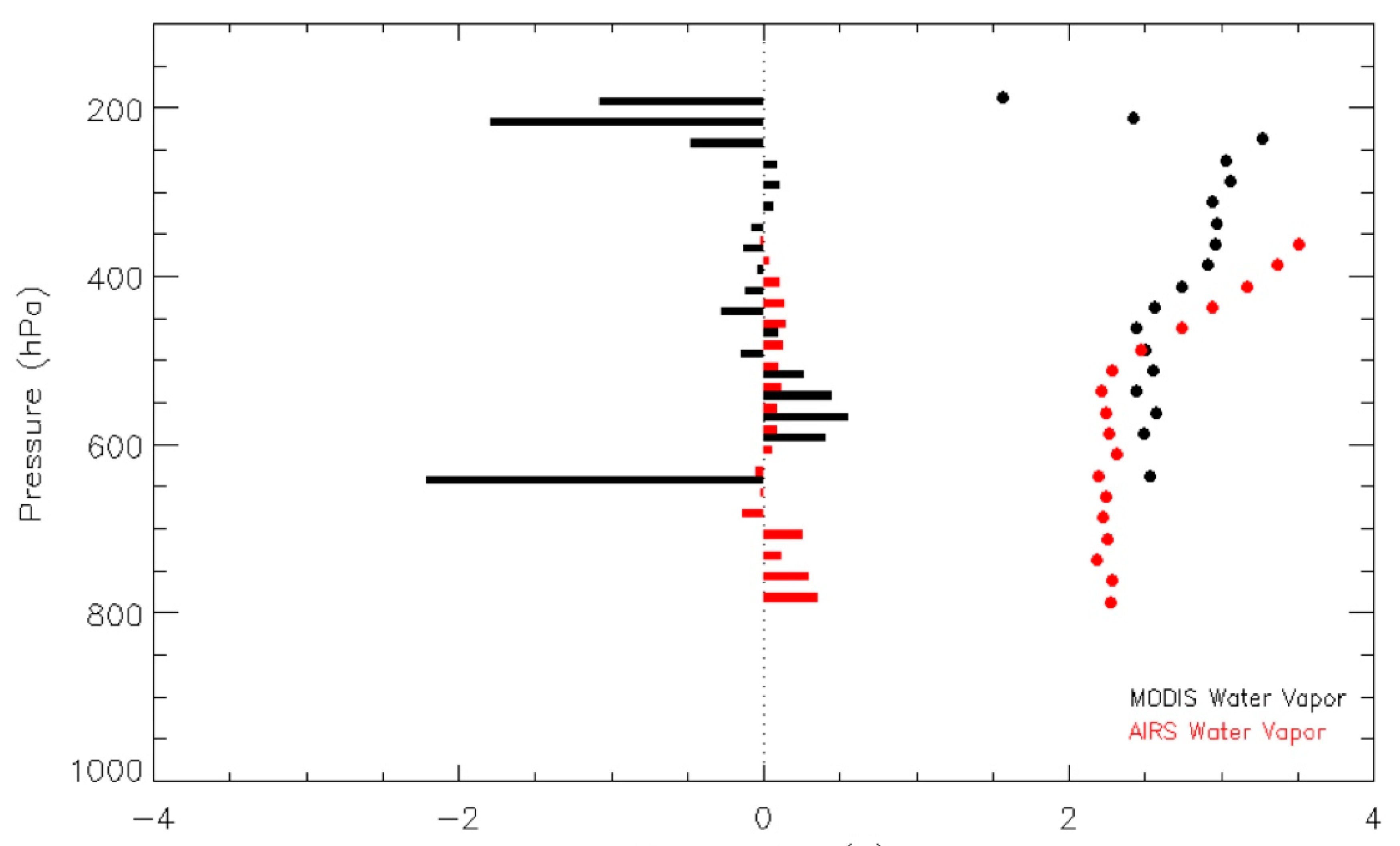 Remotesensing 11 02597 g015