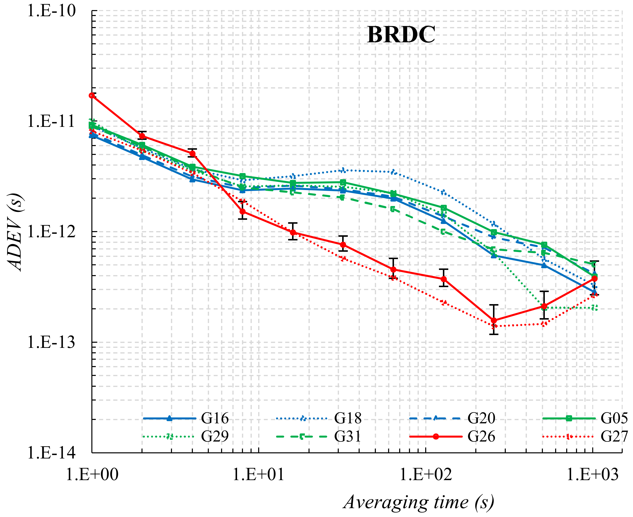 Remotesensing 11 02754 g003a
