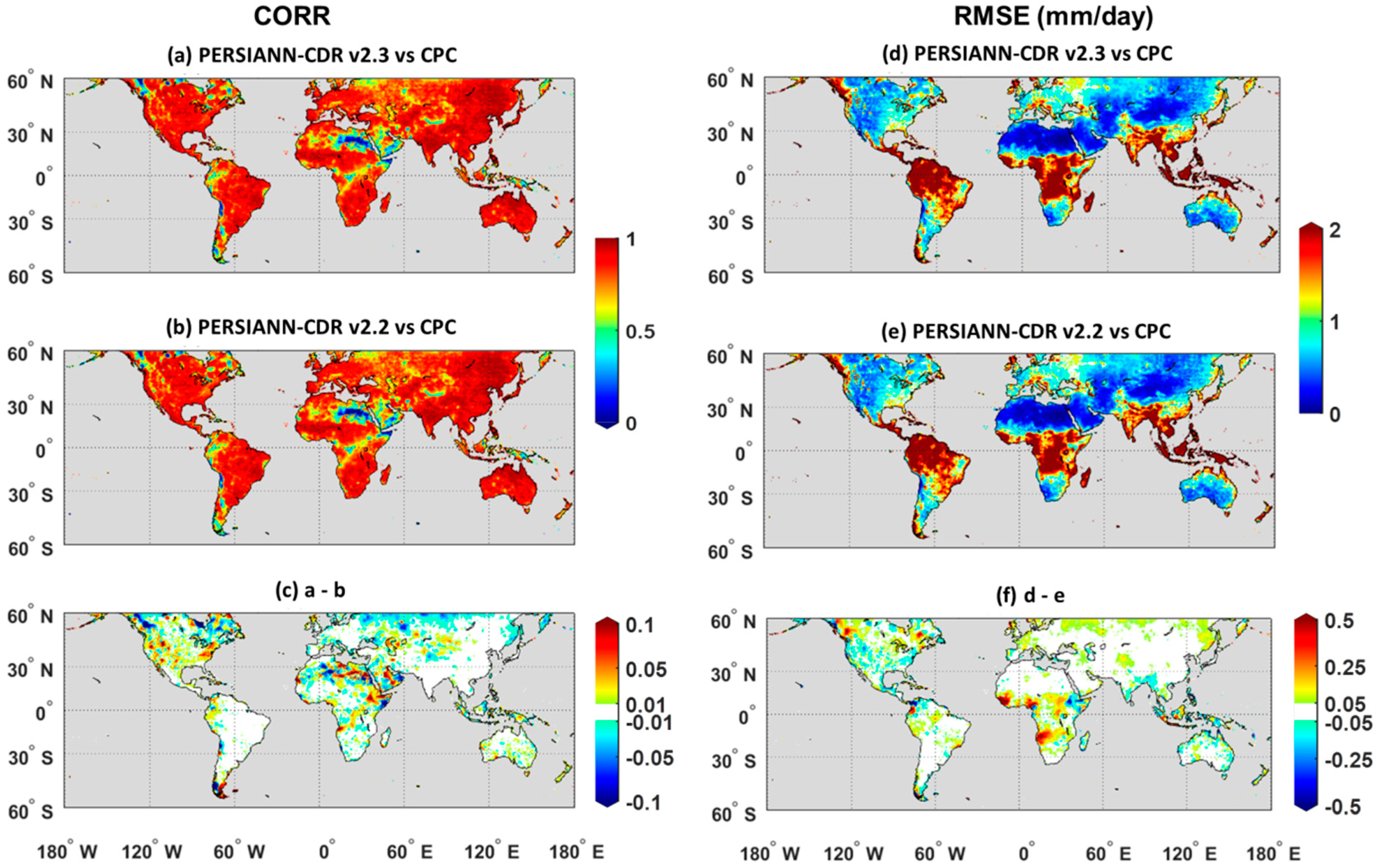 Remotesensing 11 02755 g006