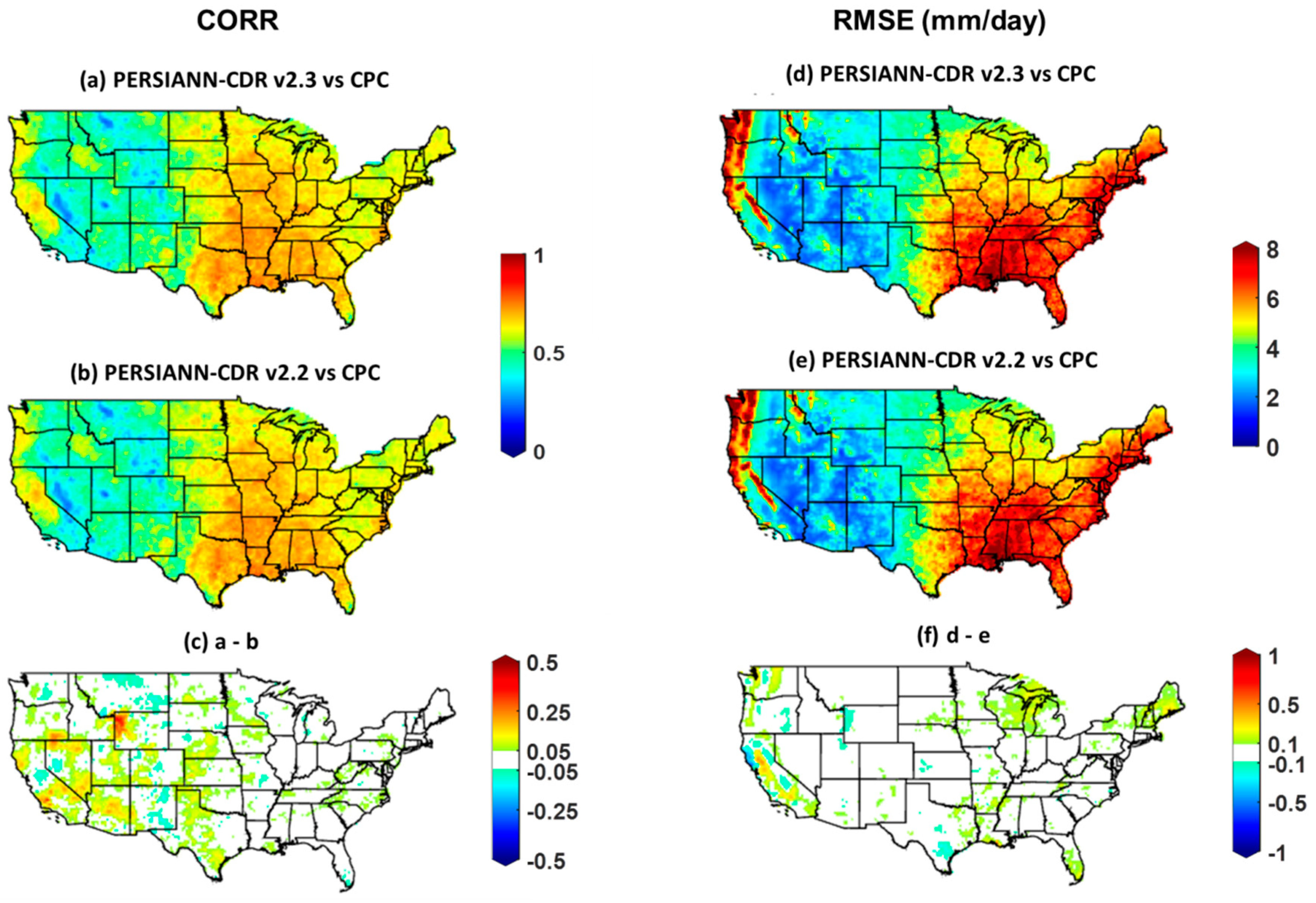 Remotesensing 11 02755 g008