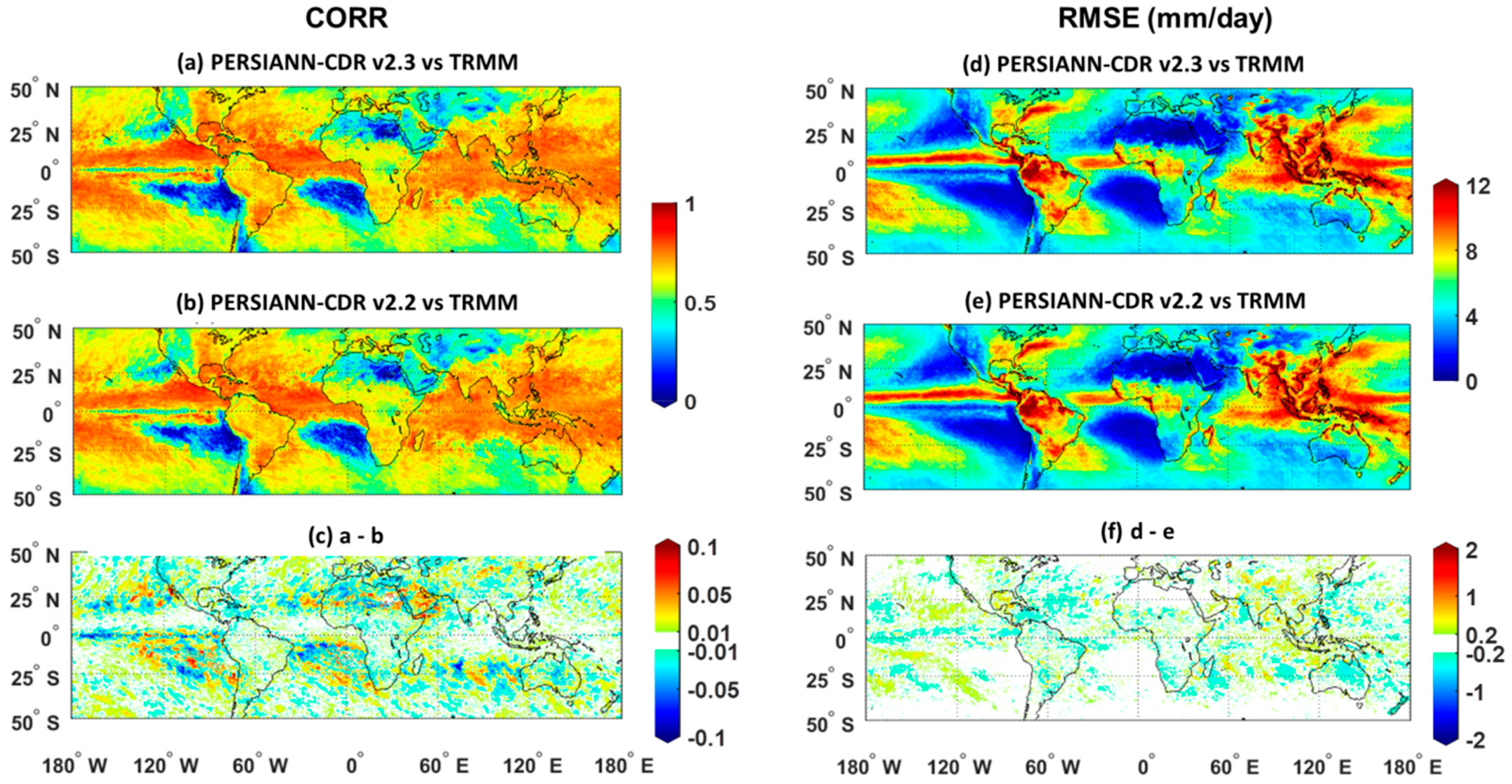Remotesensing 11 02755 g009