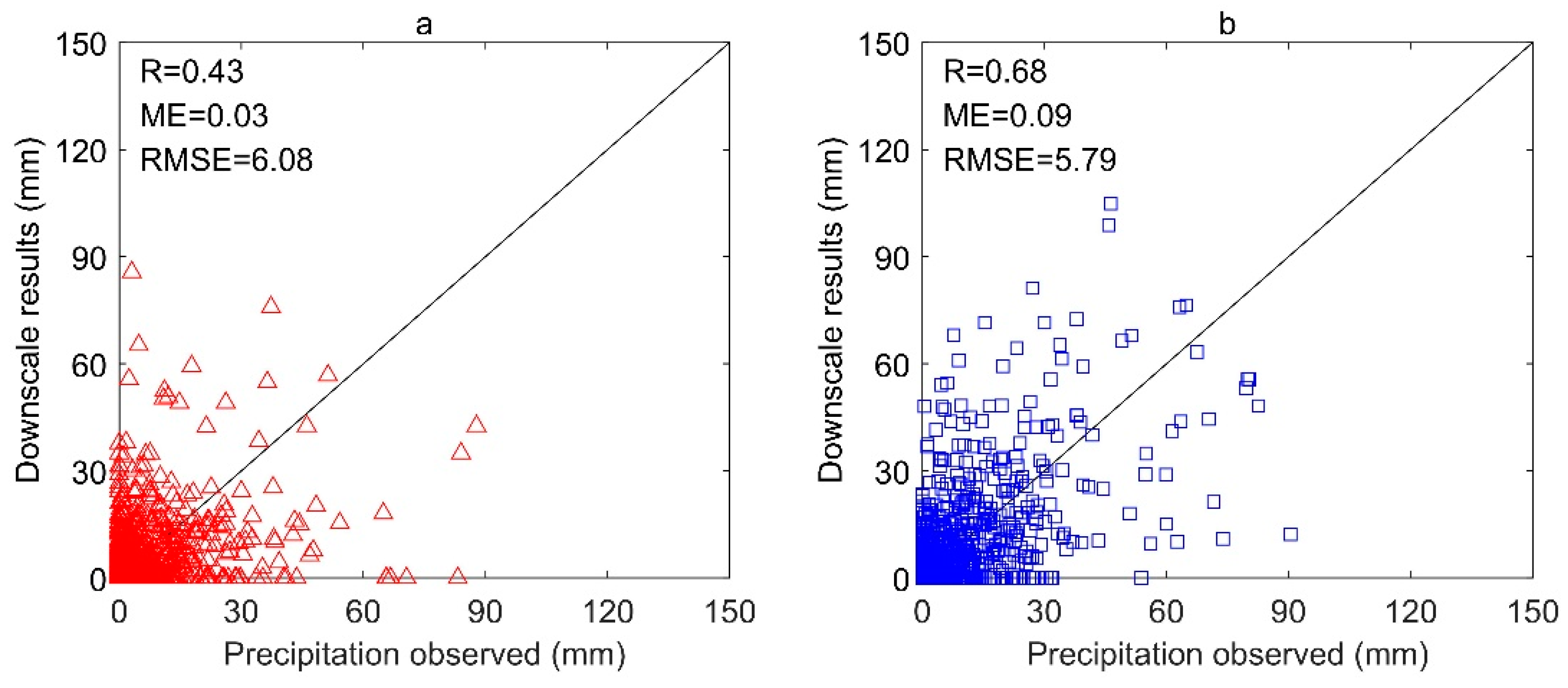 Remotesensing 11 02962 g011