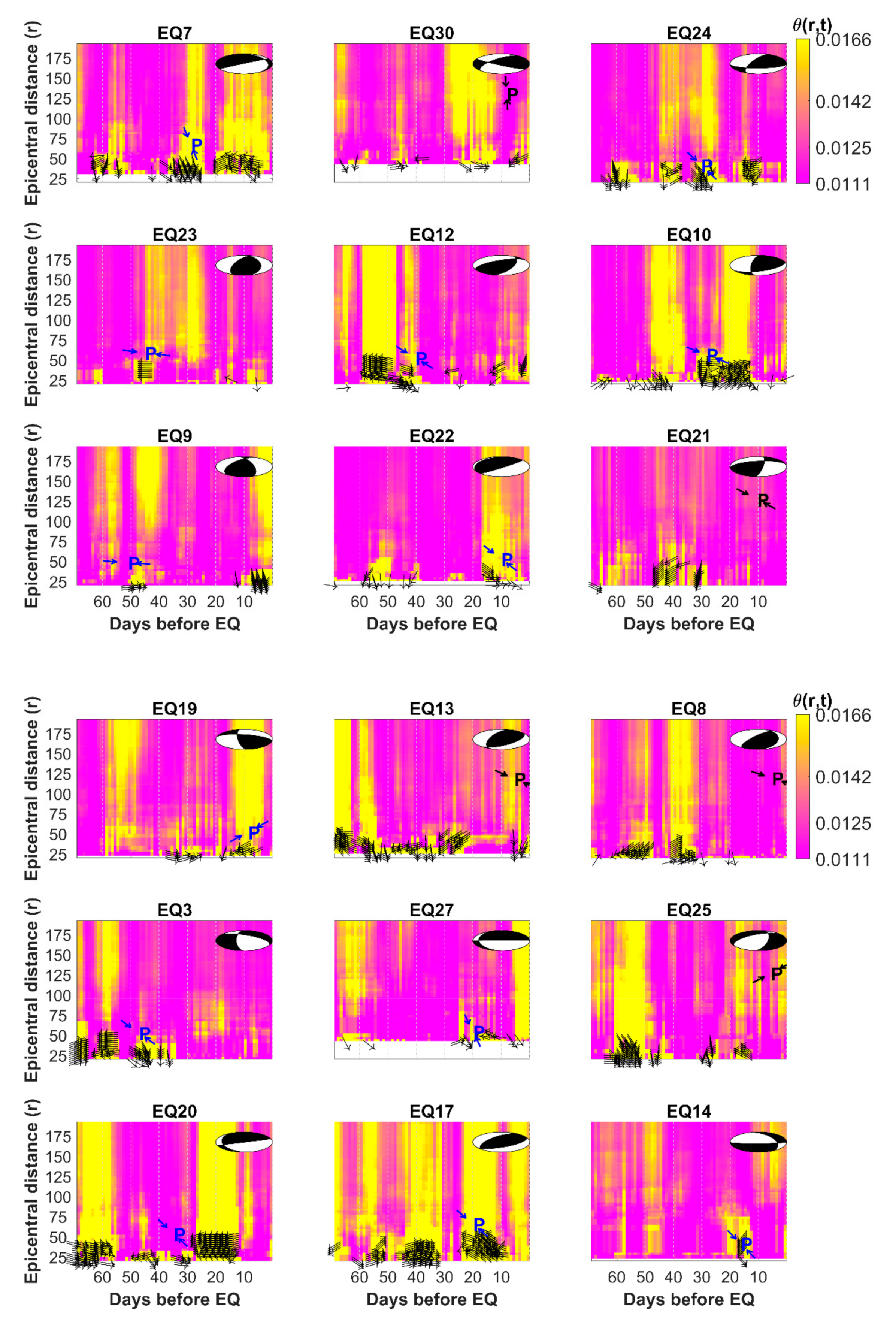 Remotesensing 12 00366 g006b