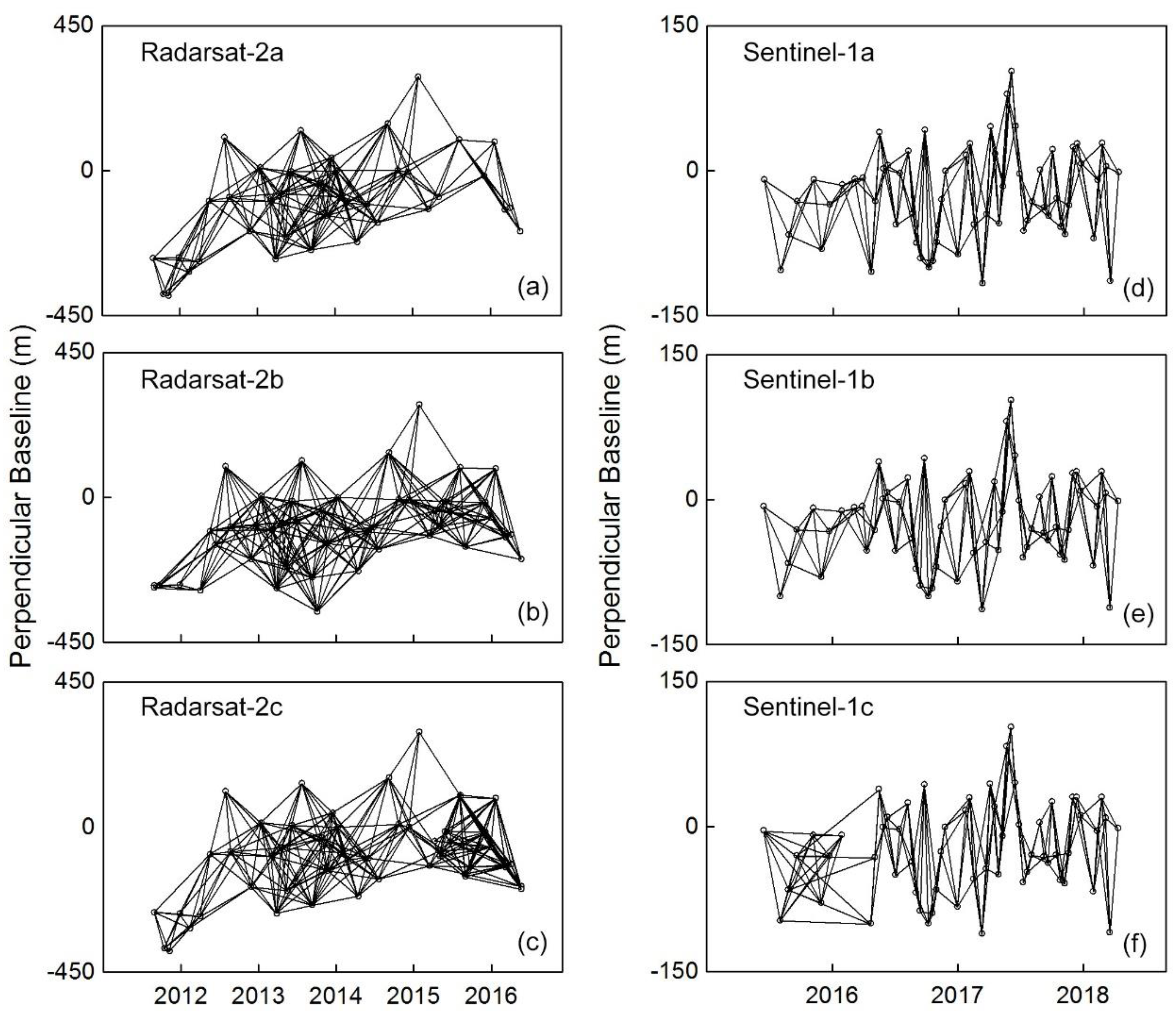 Remotesensing 12 00457 g002