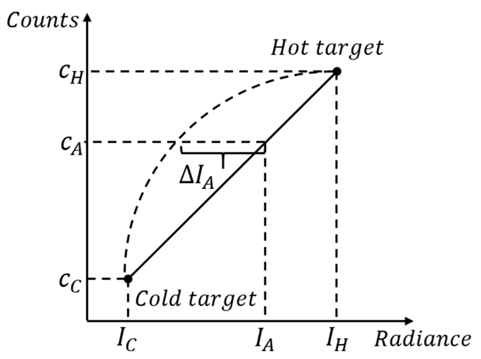 Remotesensing 12 00468 g001