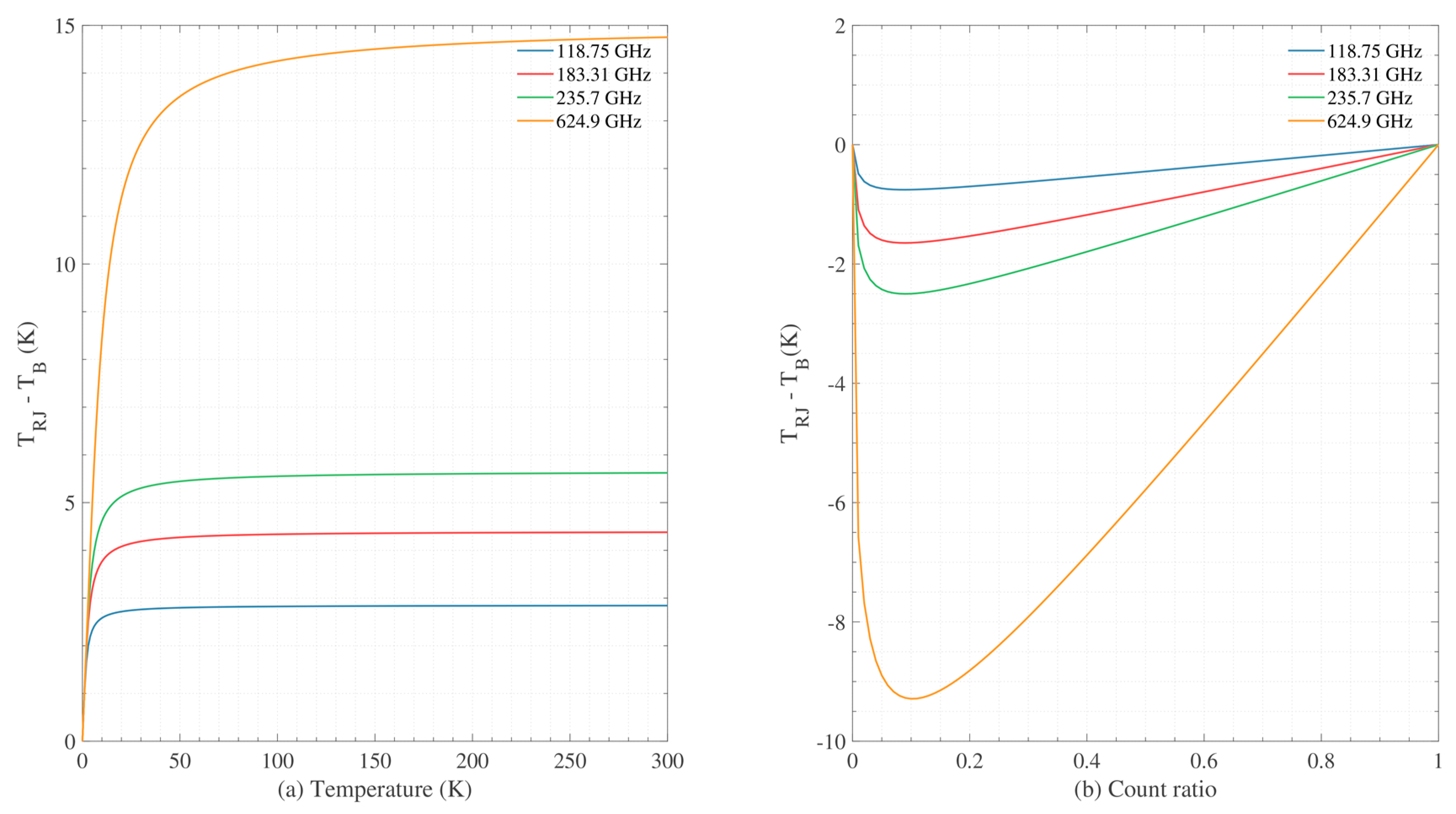 Remotesensing 12 00468 g002