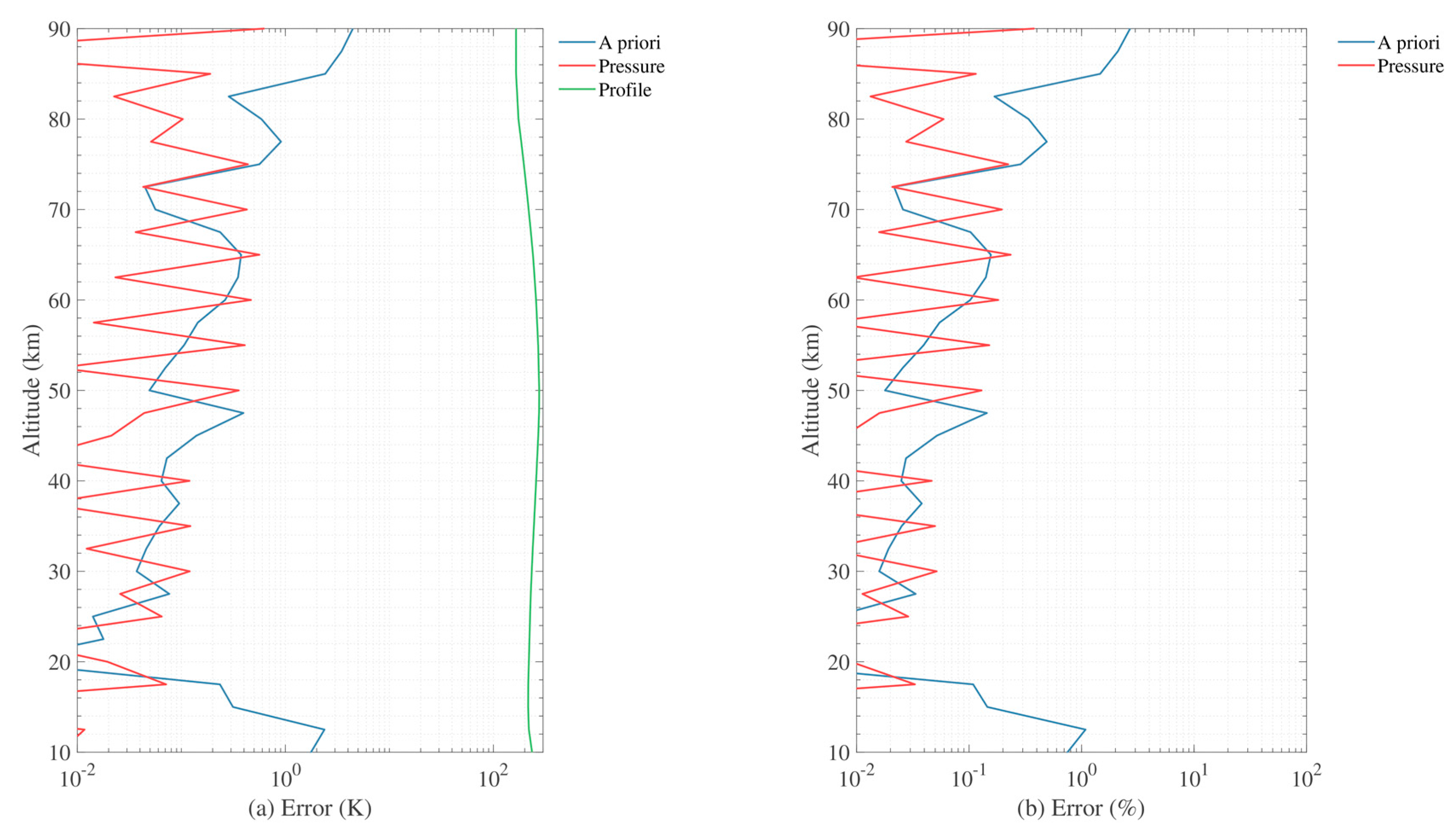 Remotesensing 12 00468 g008