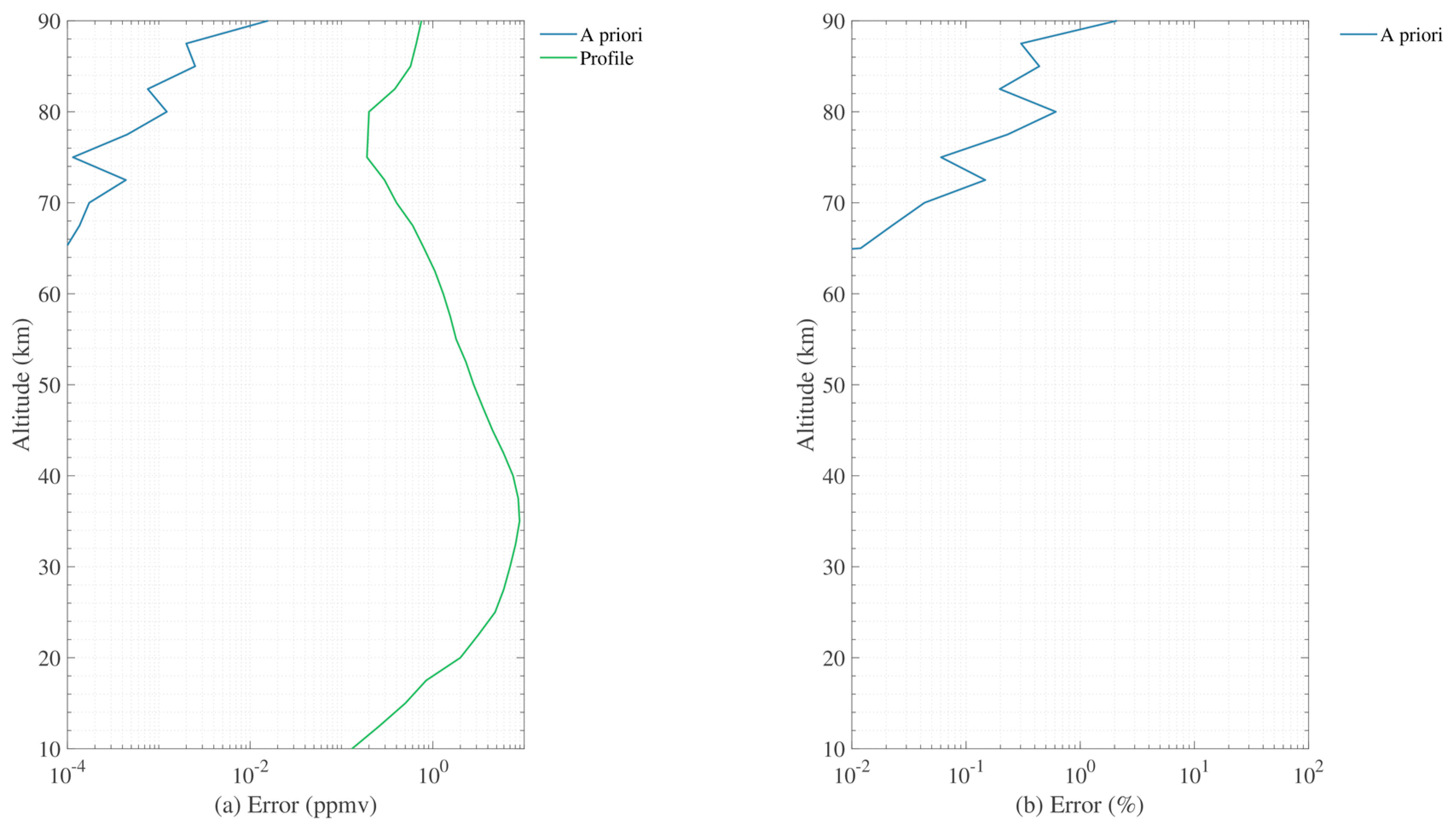 Remotesensing 12 00468 g016