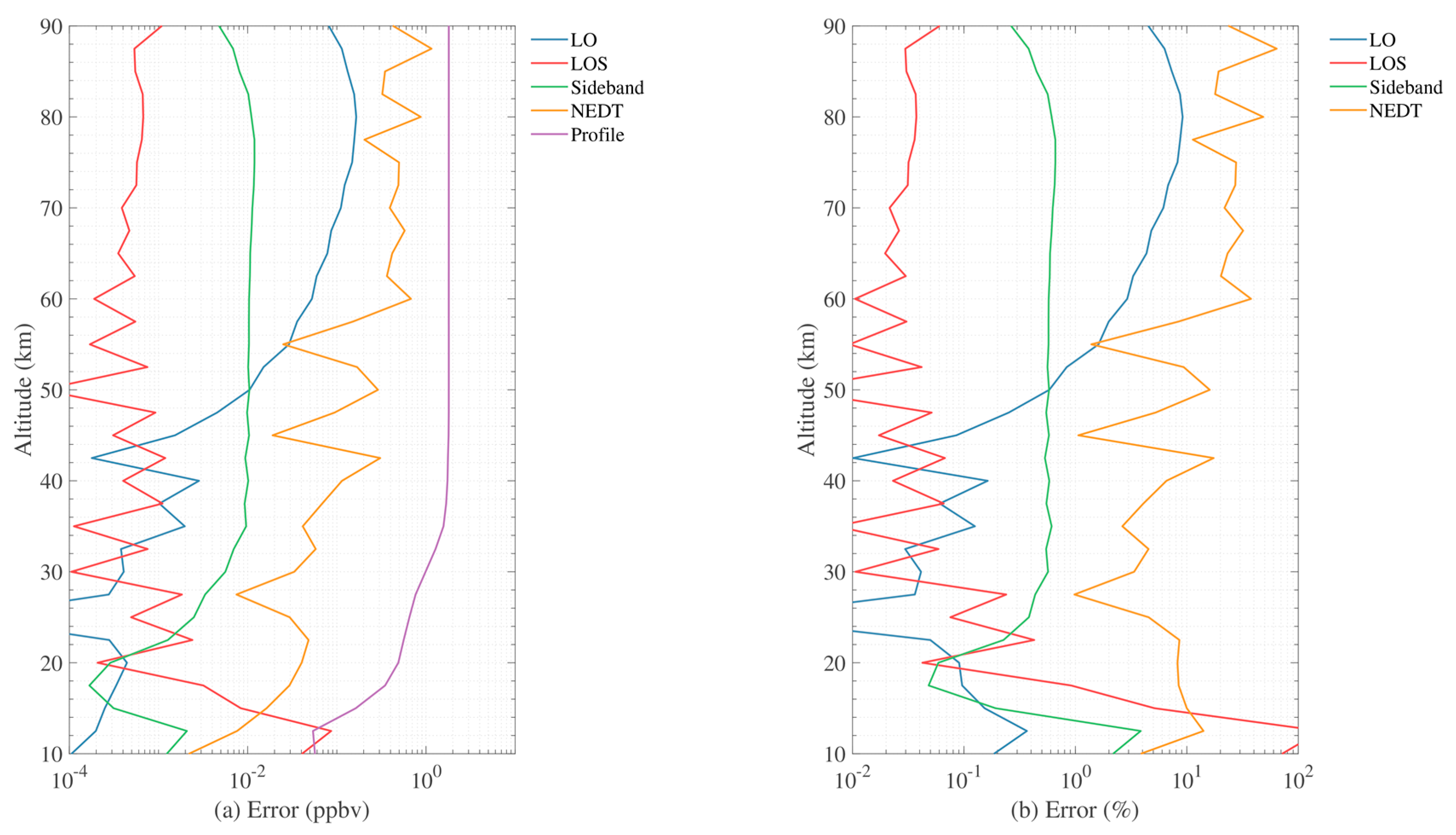 Remotesensing 12 00468 g017
