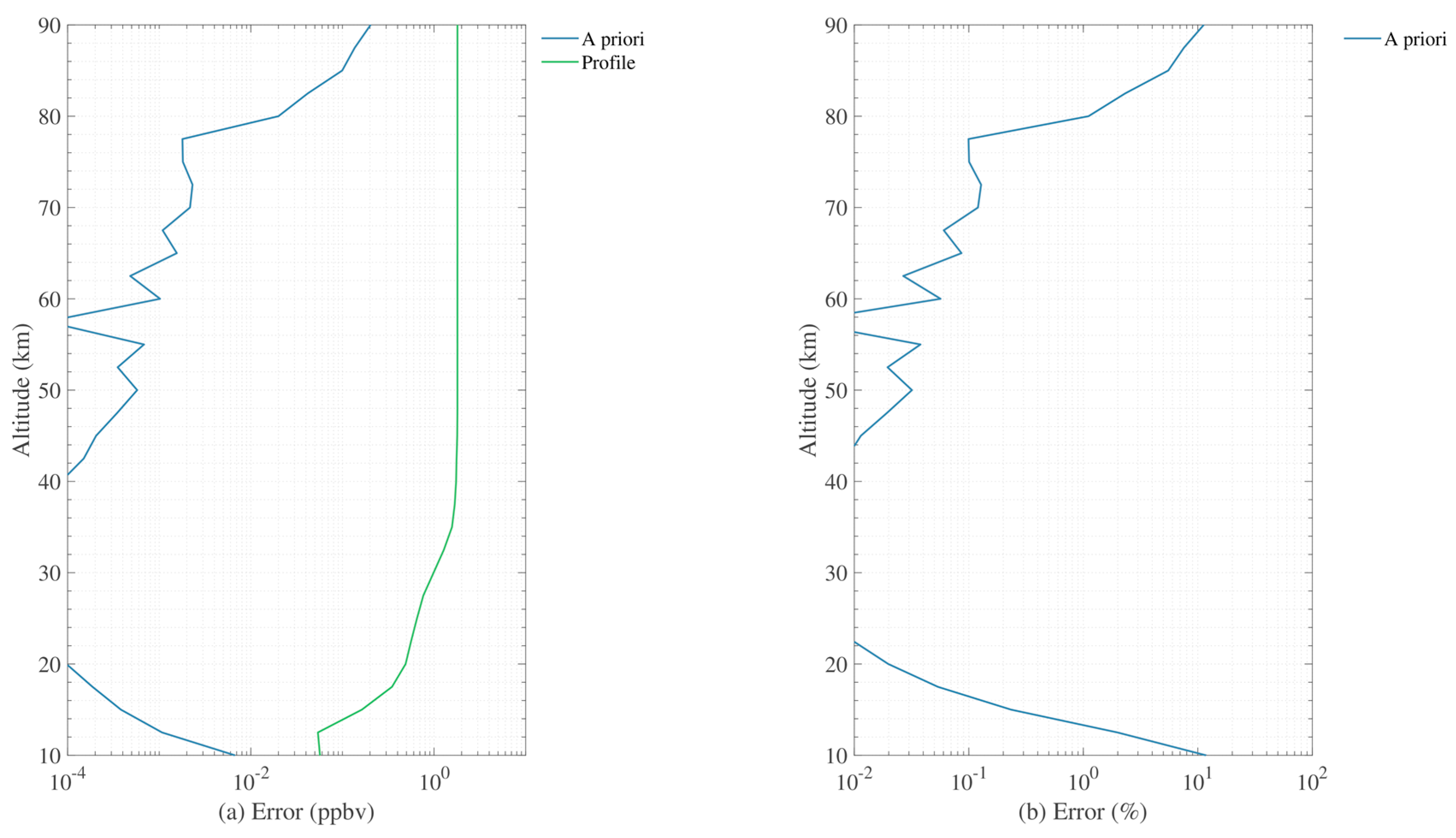 Remotesensing 12 00468 g020