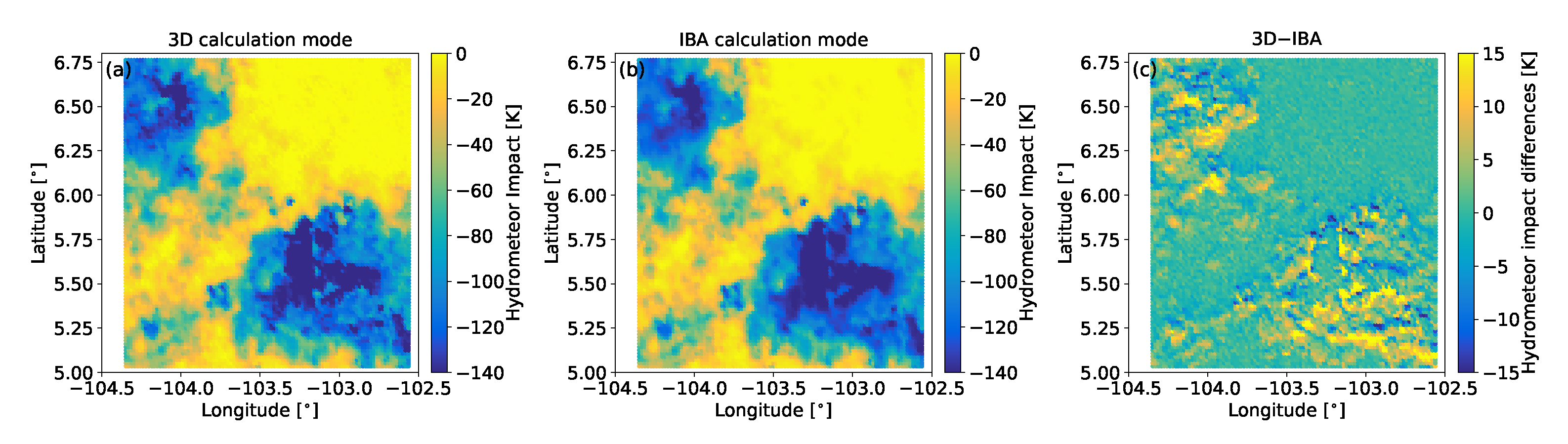 Remotesensing 12 00531 g003