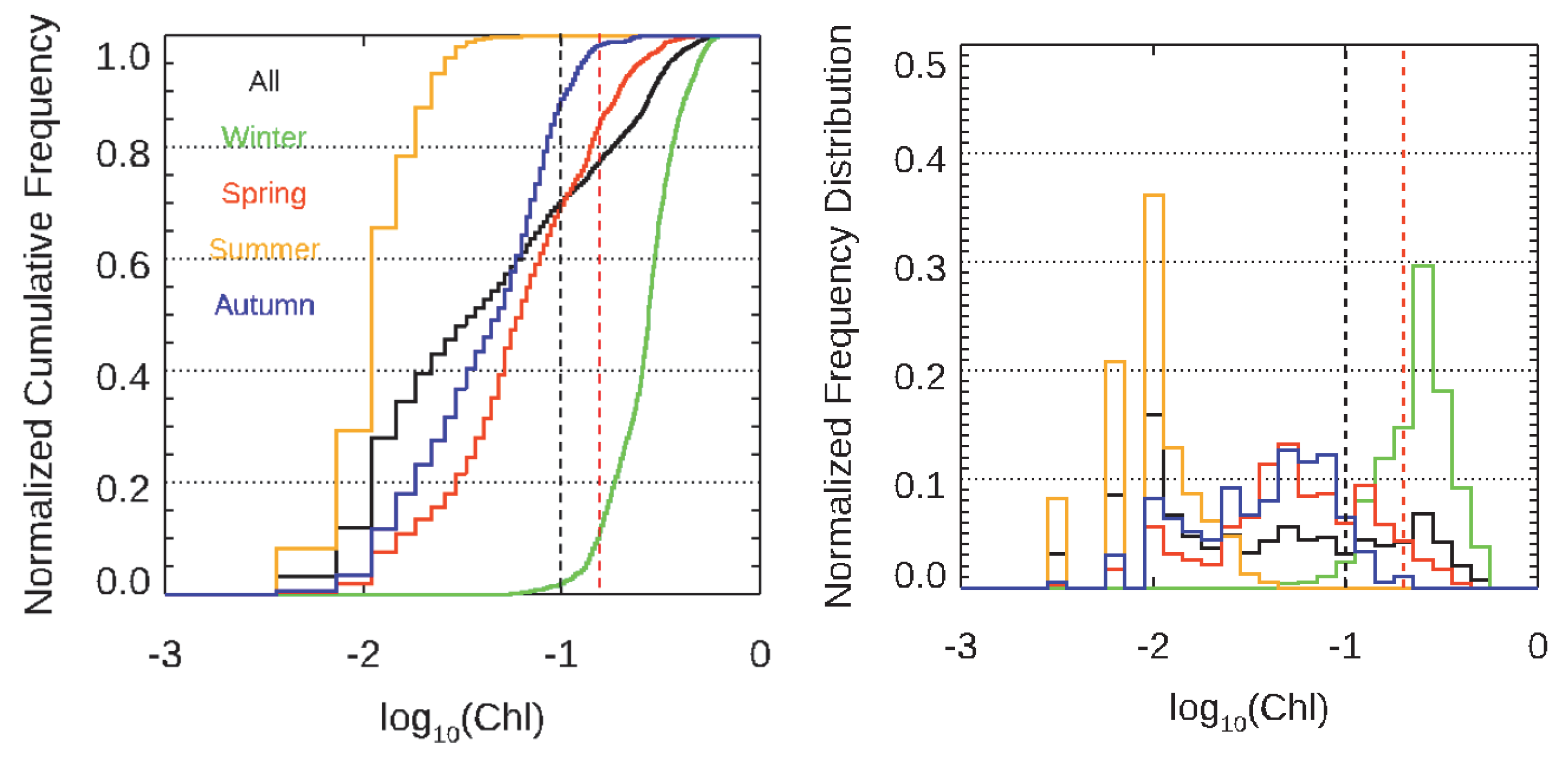 Remotesensing 12 01178 g010