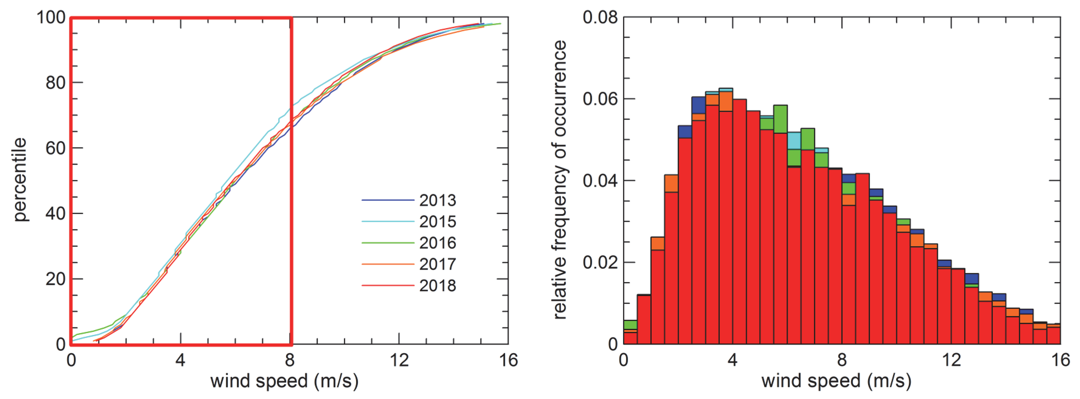 Remotesensing 12 01178 g011