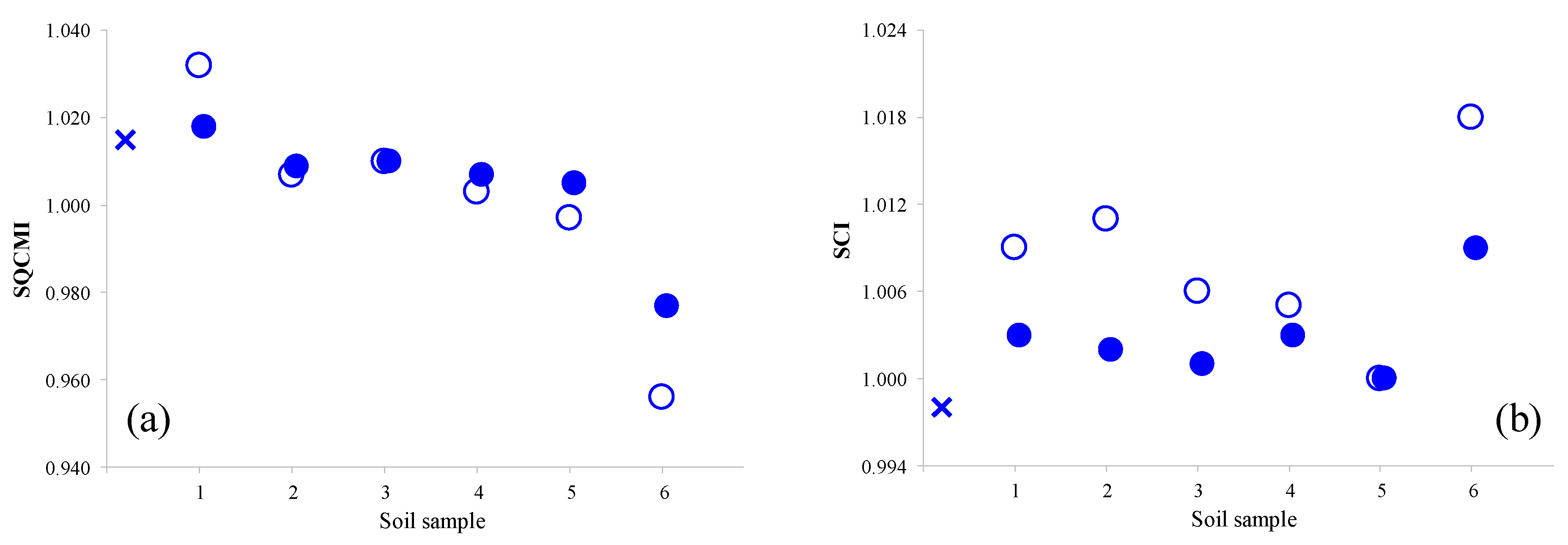 Remotesensing 12 01388 g004