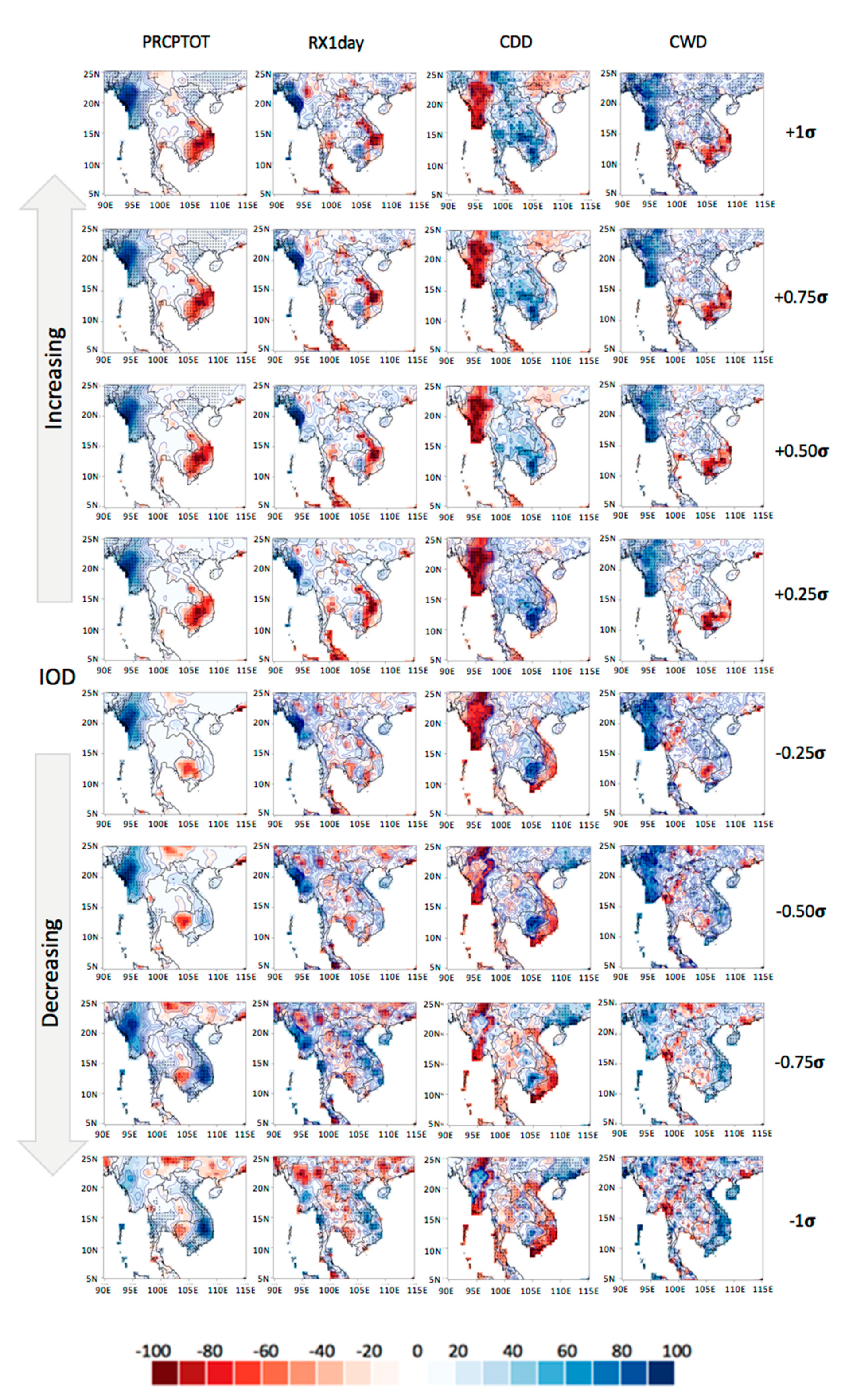 Remotesensing 12 01458 g010
