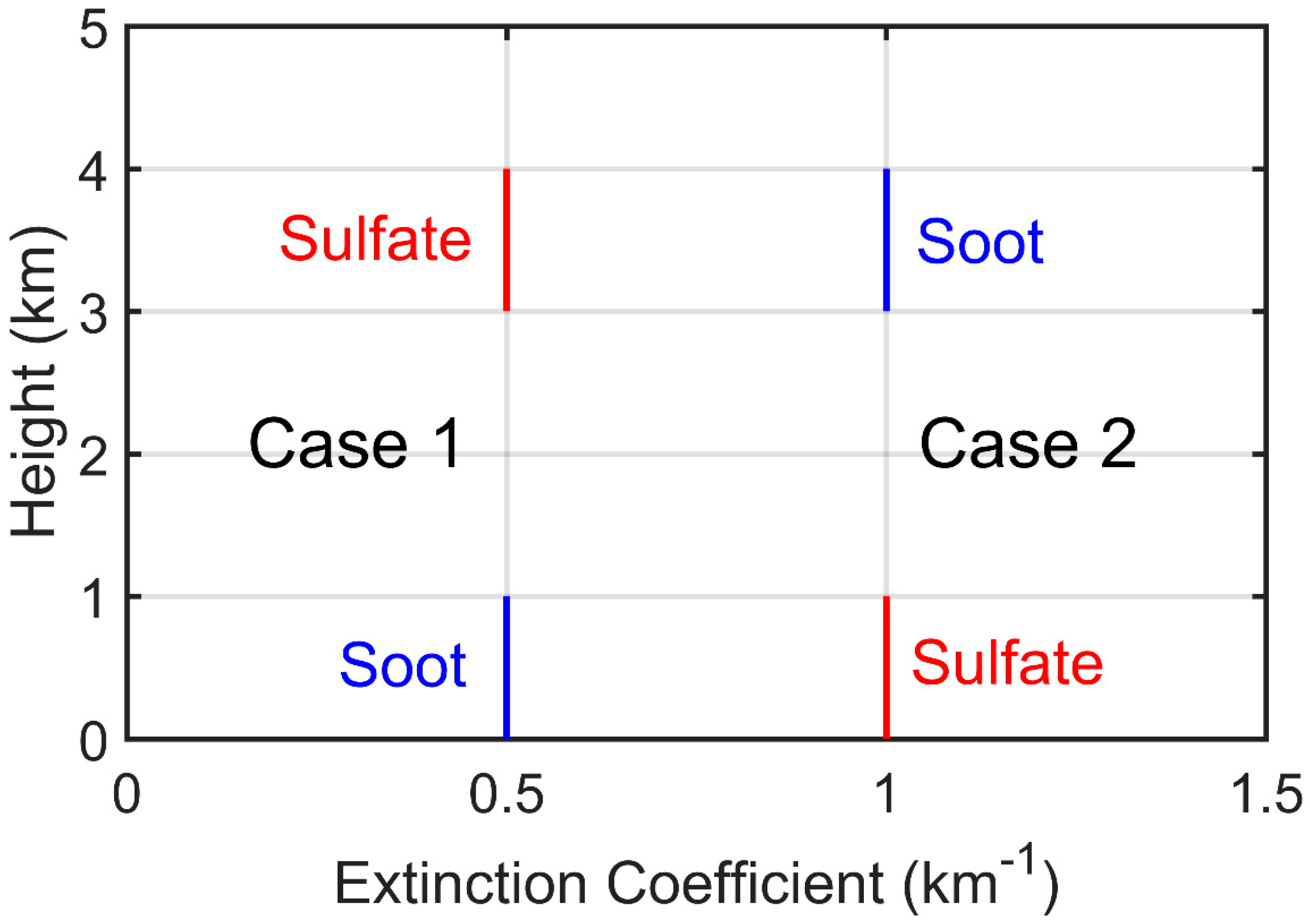 Remotesensing 12 01524 g009 Remotesensing 12 01524 g009