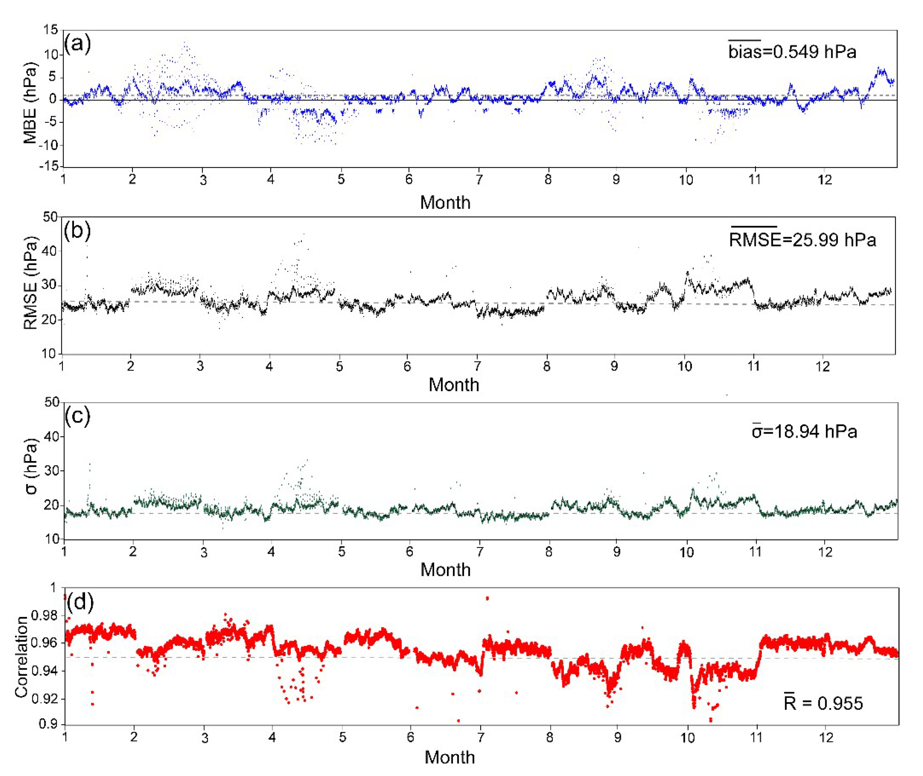 Remotesensing 12 01600 g005