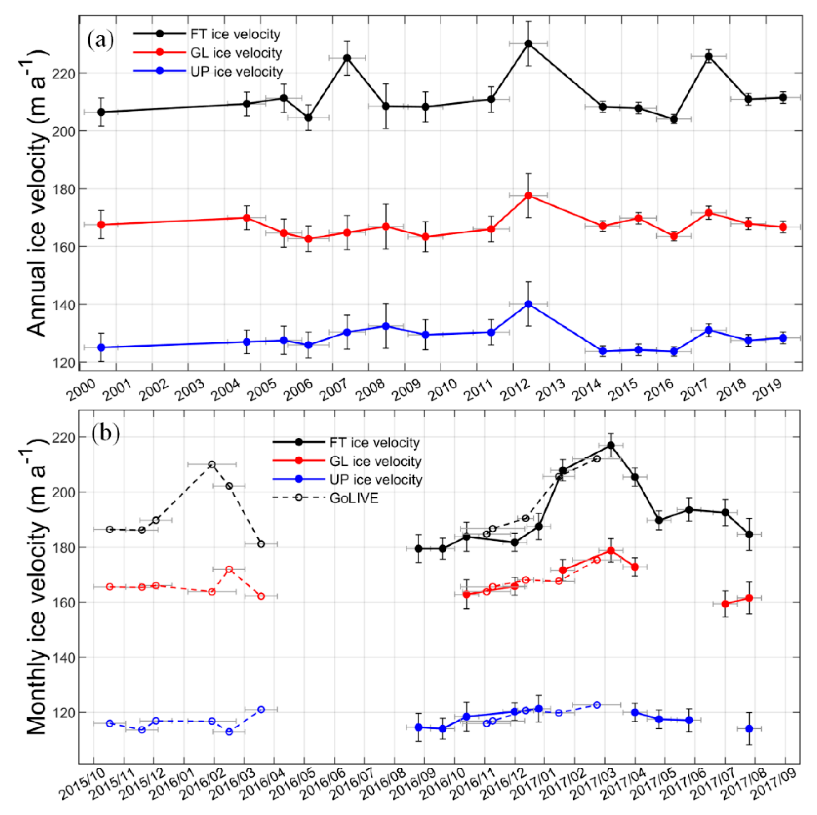 Remotesensing 12 01809 g004 Remotesensing 12 01809 g004