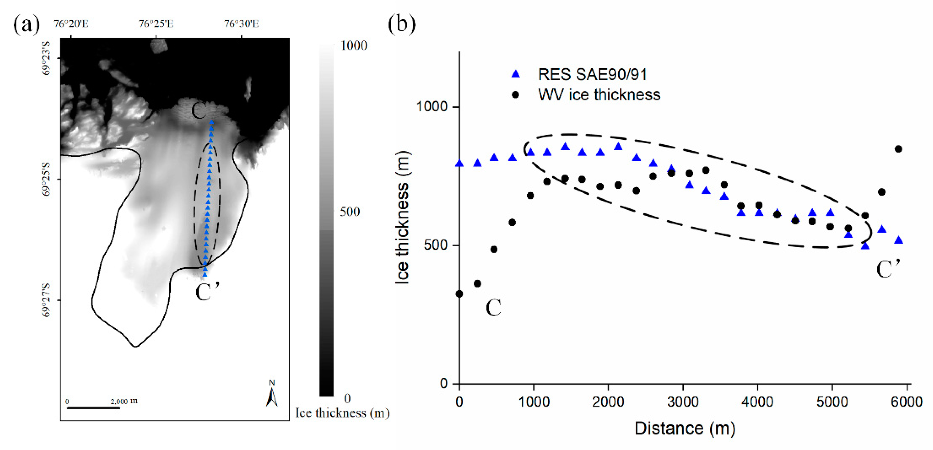 Remotesensing 12 01809 g007 Remotesensing 12 01809 g007