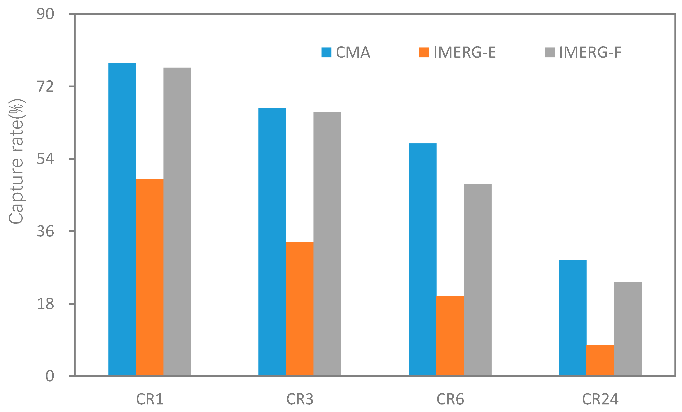 Remotesensing 12 01954 g008