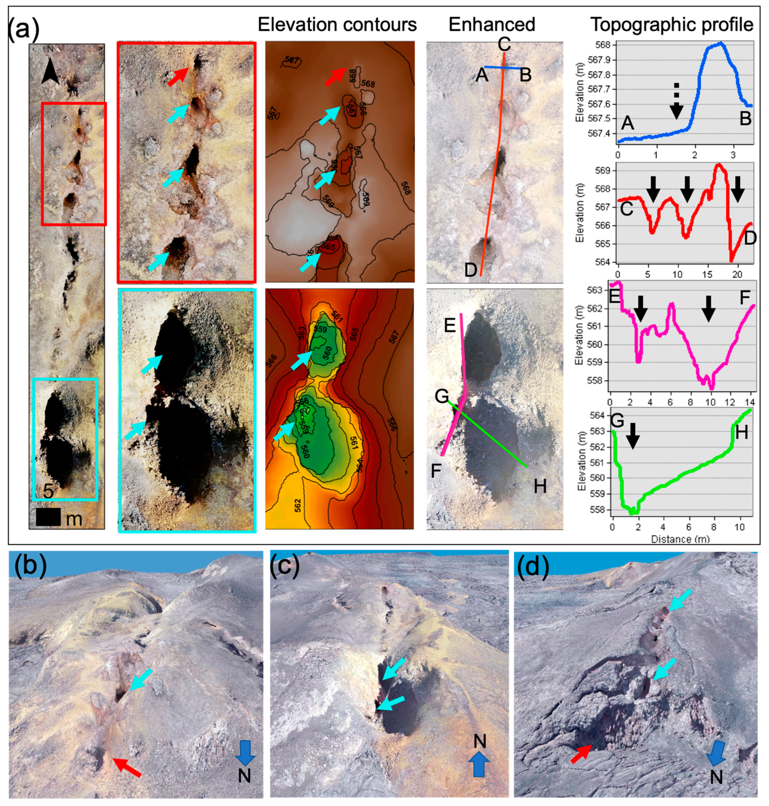 Remotesensing 12 01970 g003