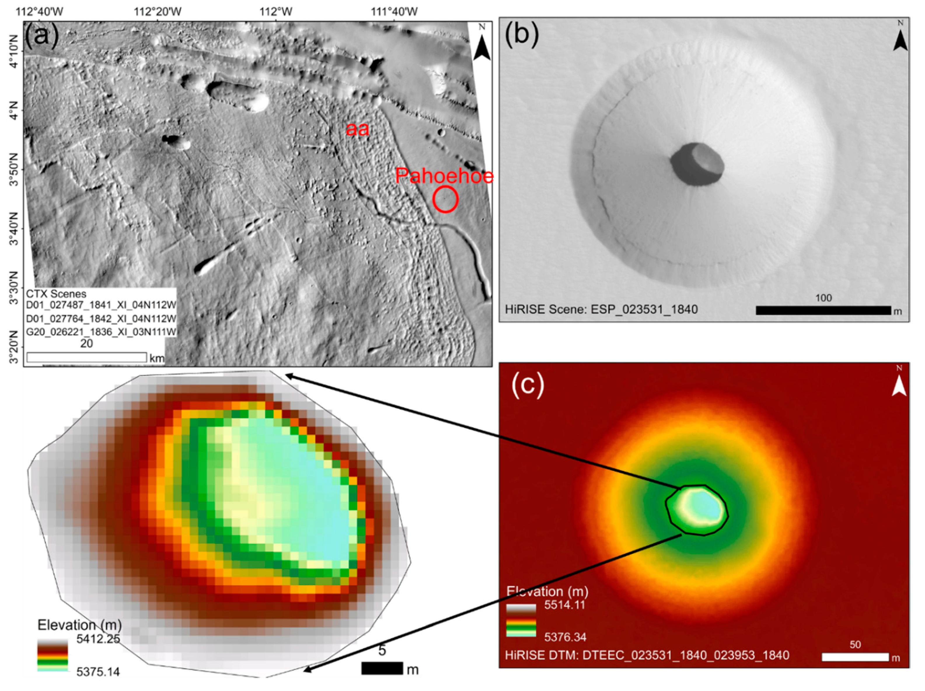 Remotesensing 12 01970 g010