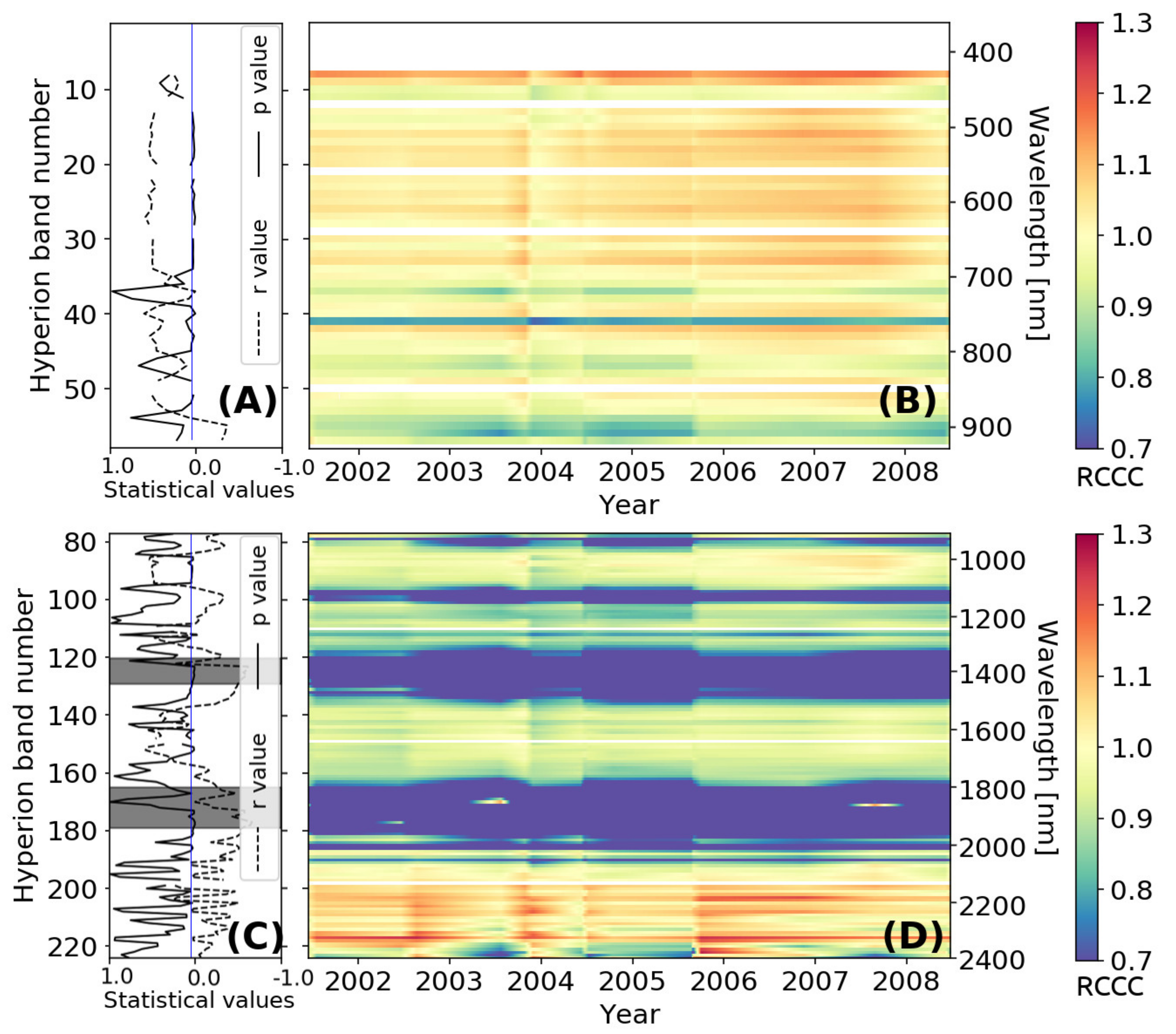 Remotesensing 12 02011 g011 Remotesensing 12 02011 g011