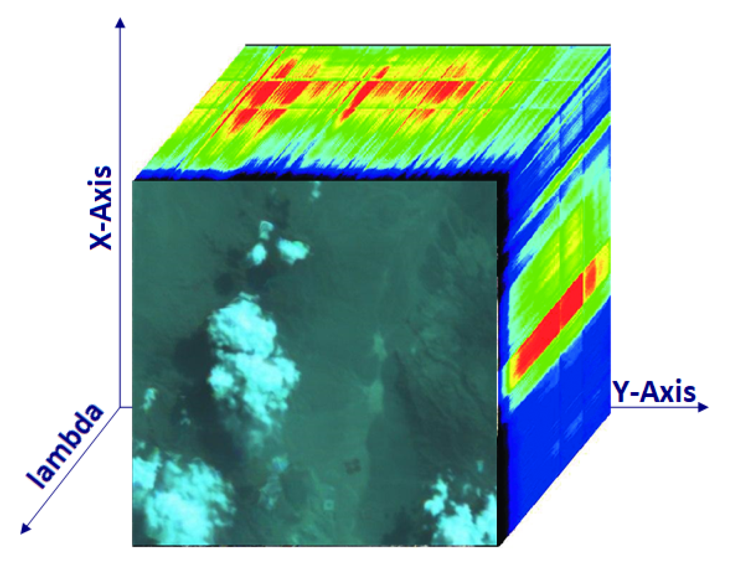 Remotesensing 12 02205 g001