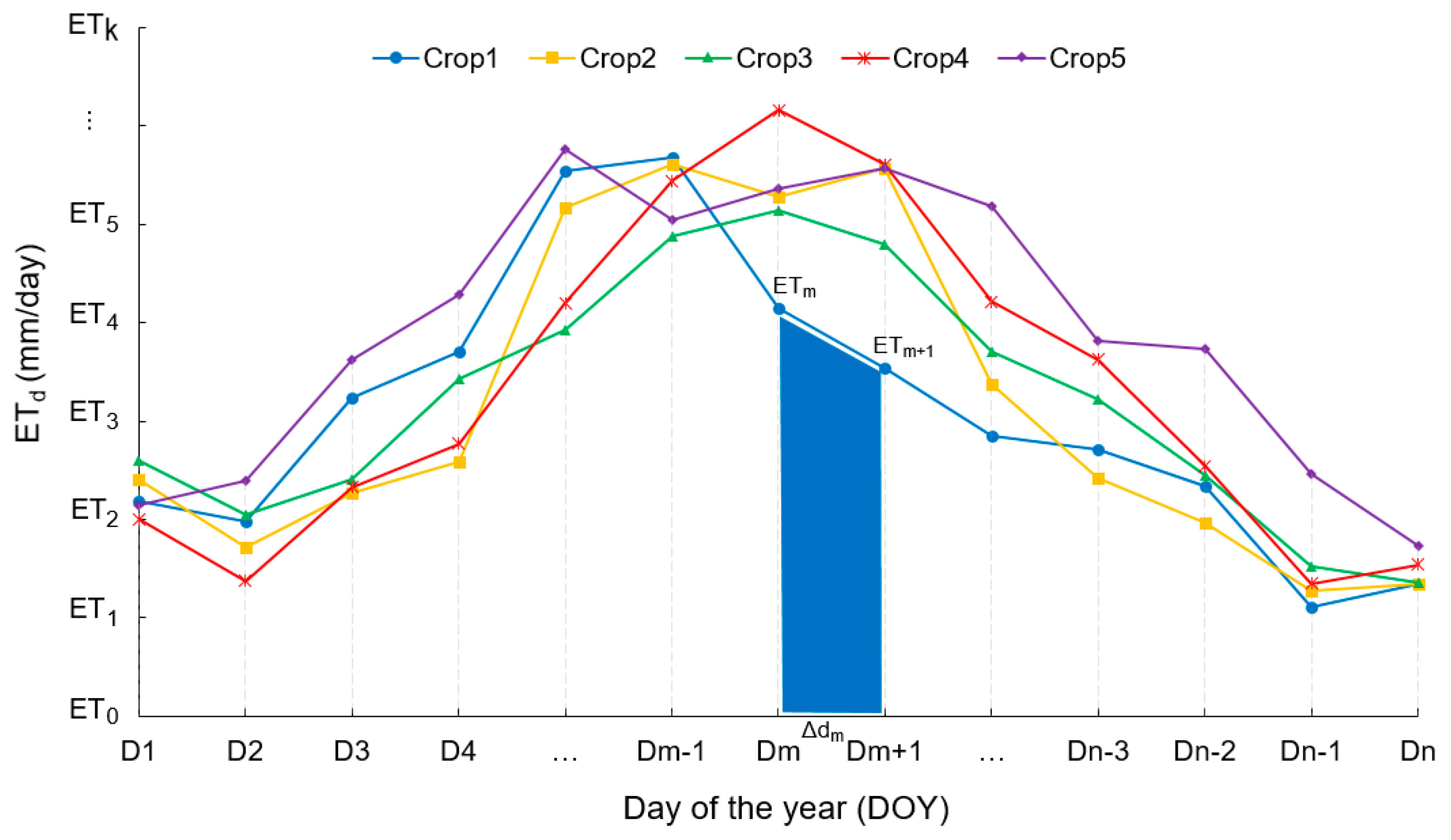 Remotesensing 12 02398 g003
