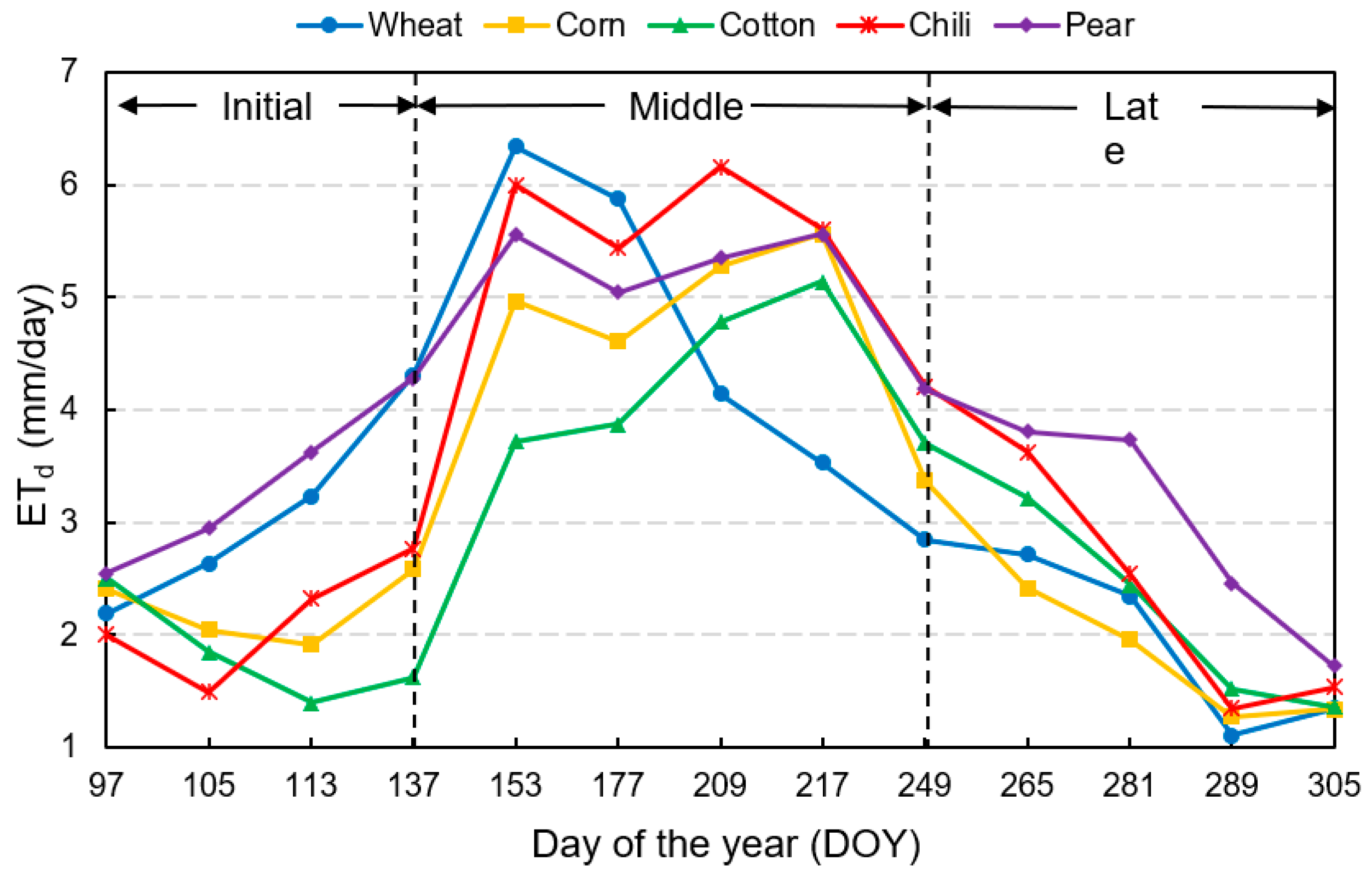 Remotesensing 12 02398 g006