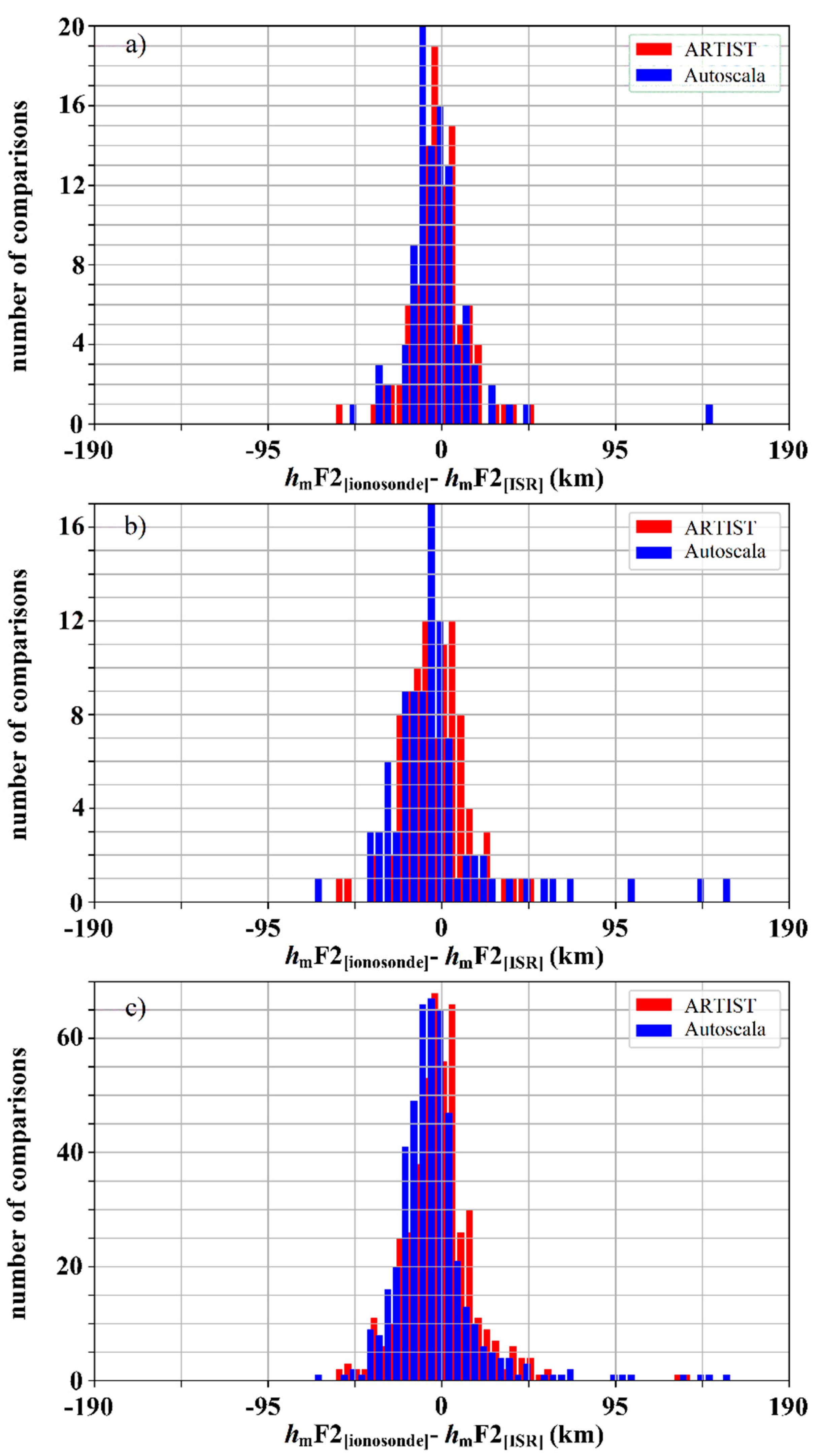 Remotesensing 12 02671 g001