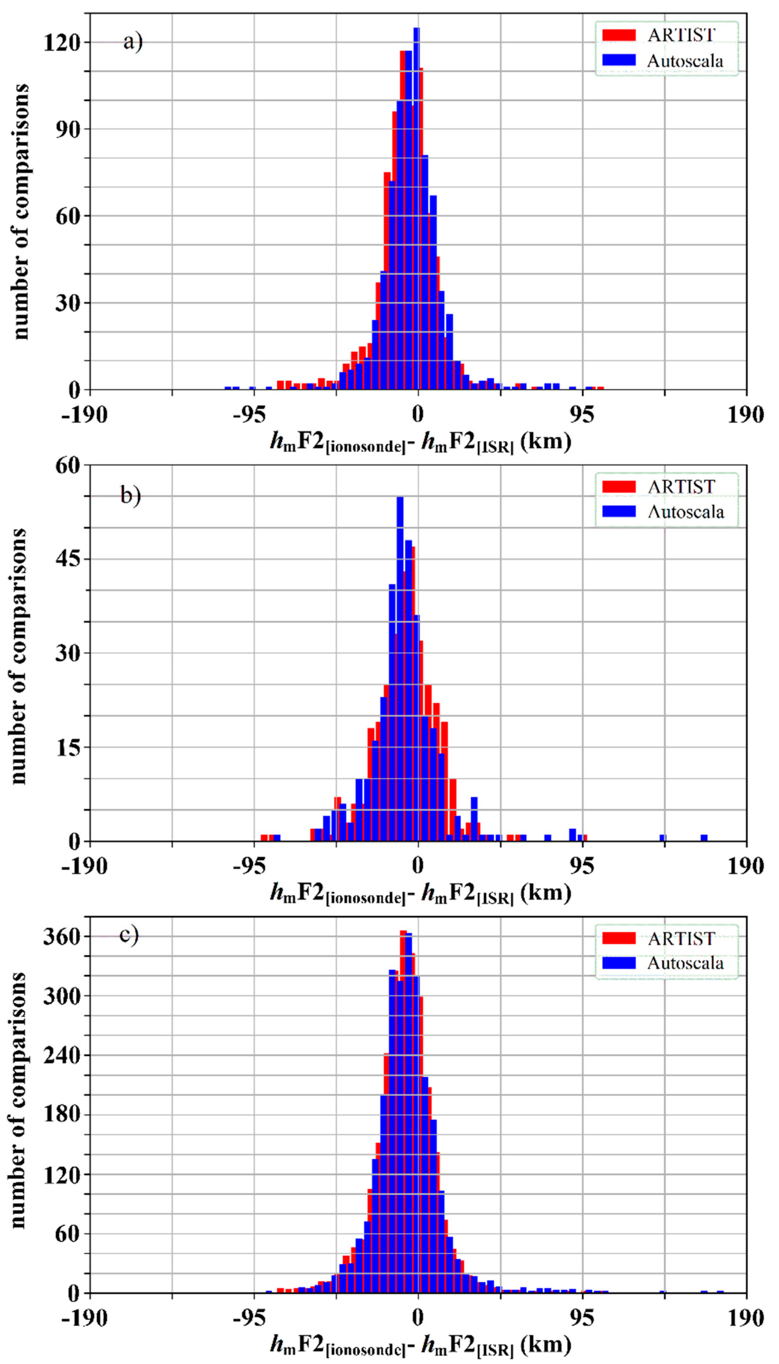 Remotesensing 12 02671 g002