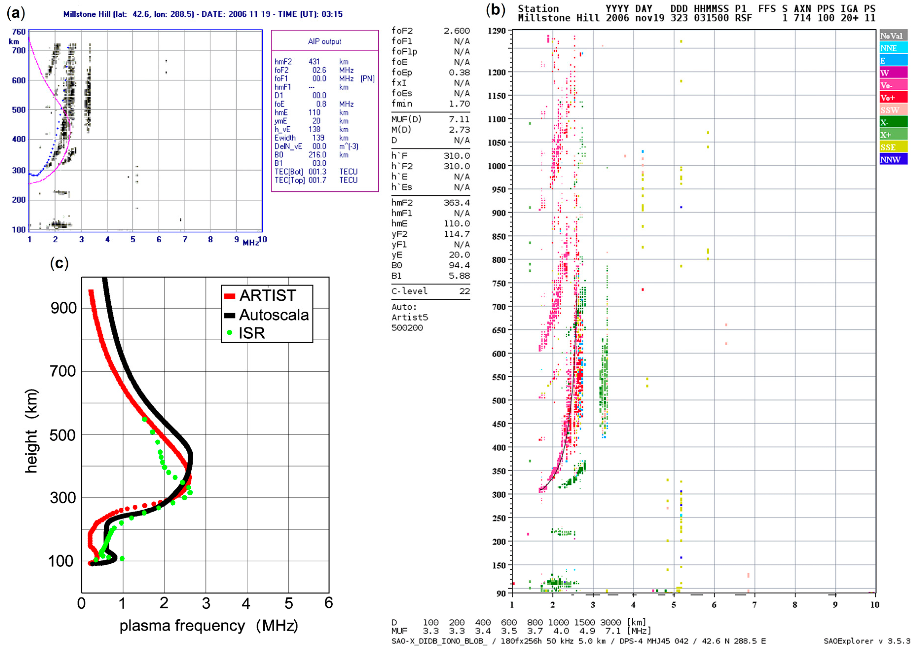 Remotesensing 12 02671 g005