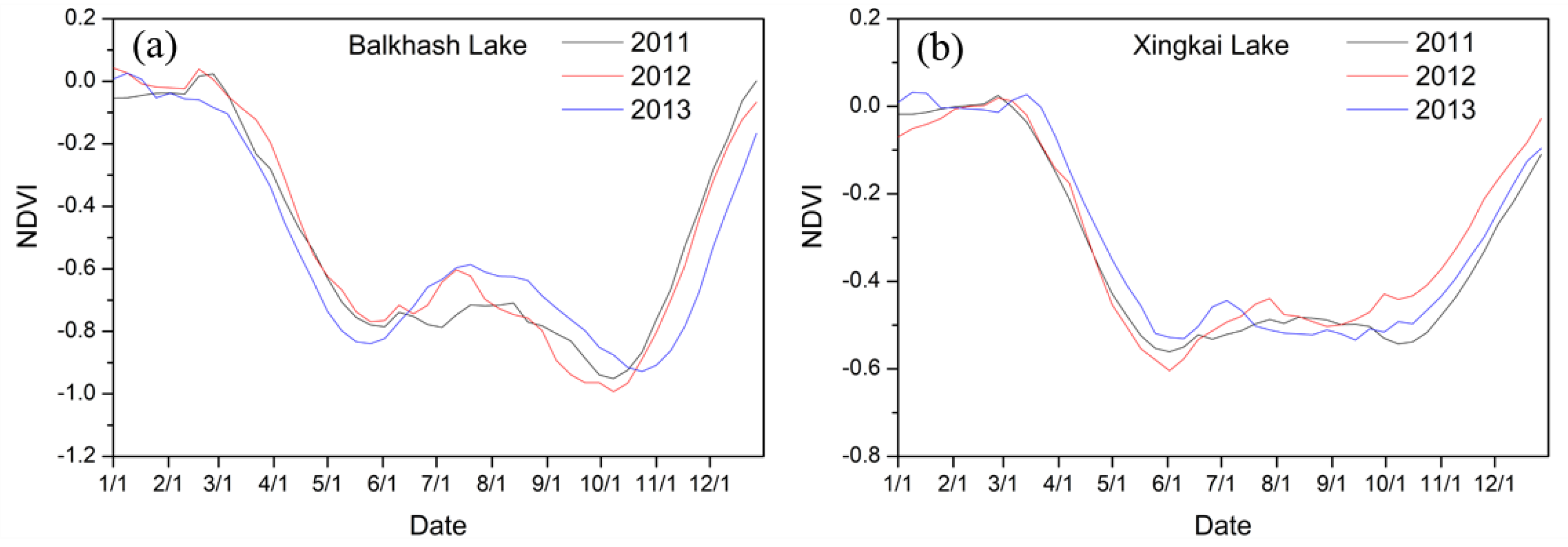 Remotesensing 12 02675 g002