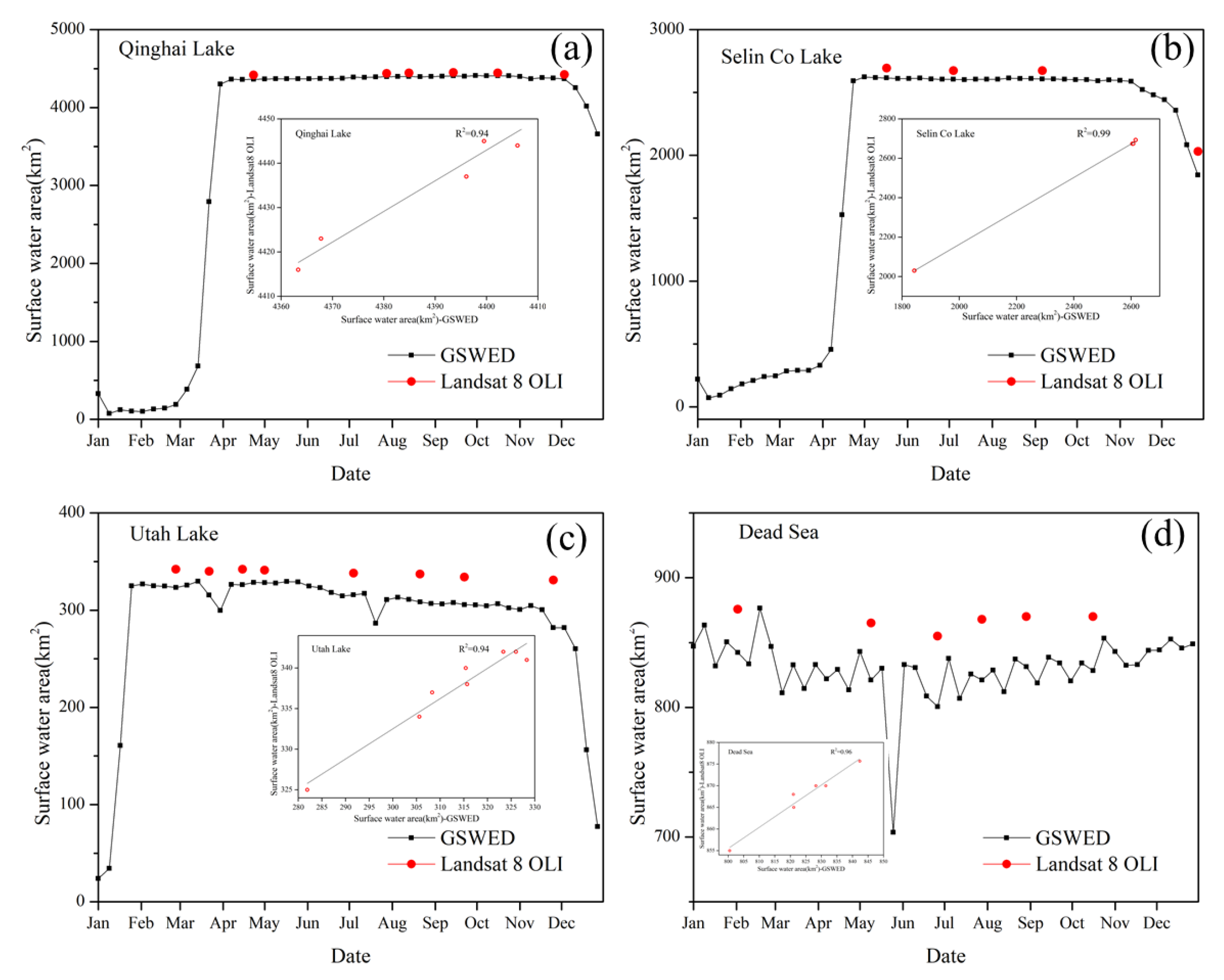 Remotesensing 12 02675 g005