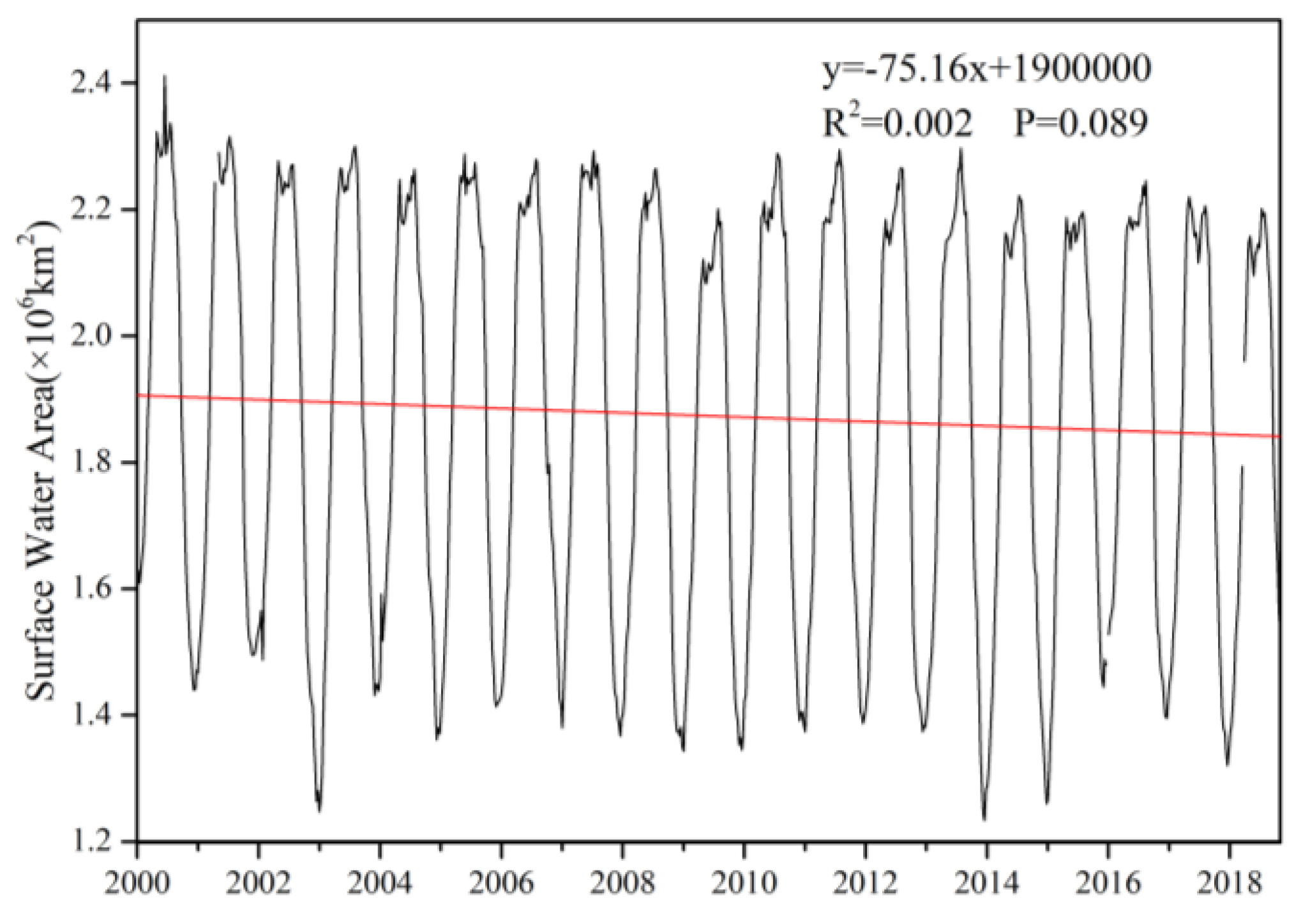 Remotesensing 12 02675 g007