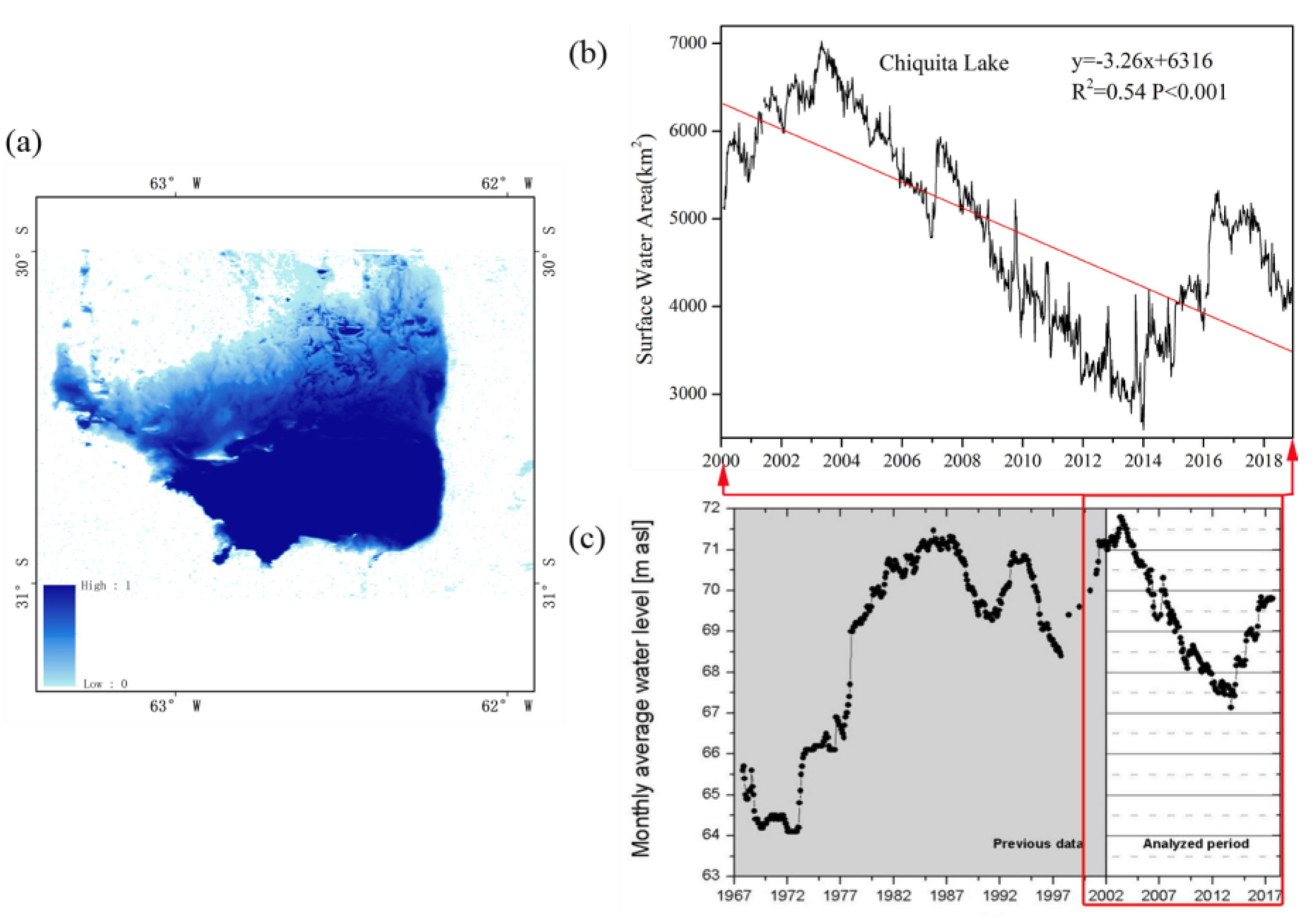 Remotesensing 12 02675 g009