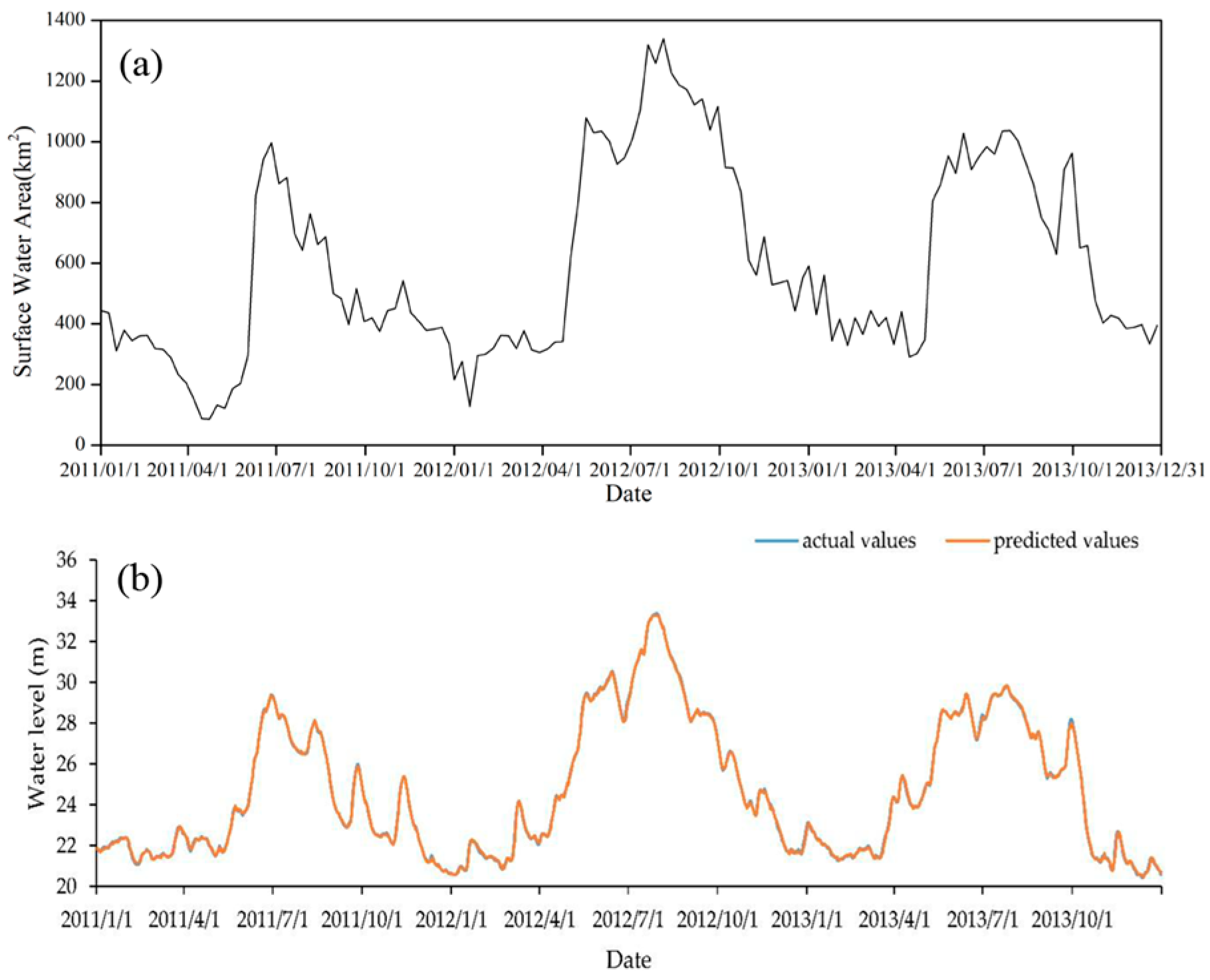 Remotesensing 12 02675 g010