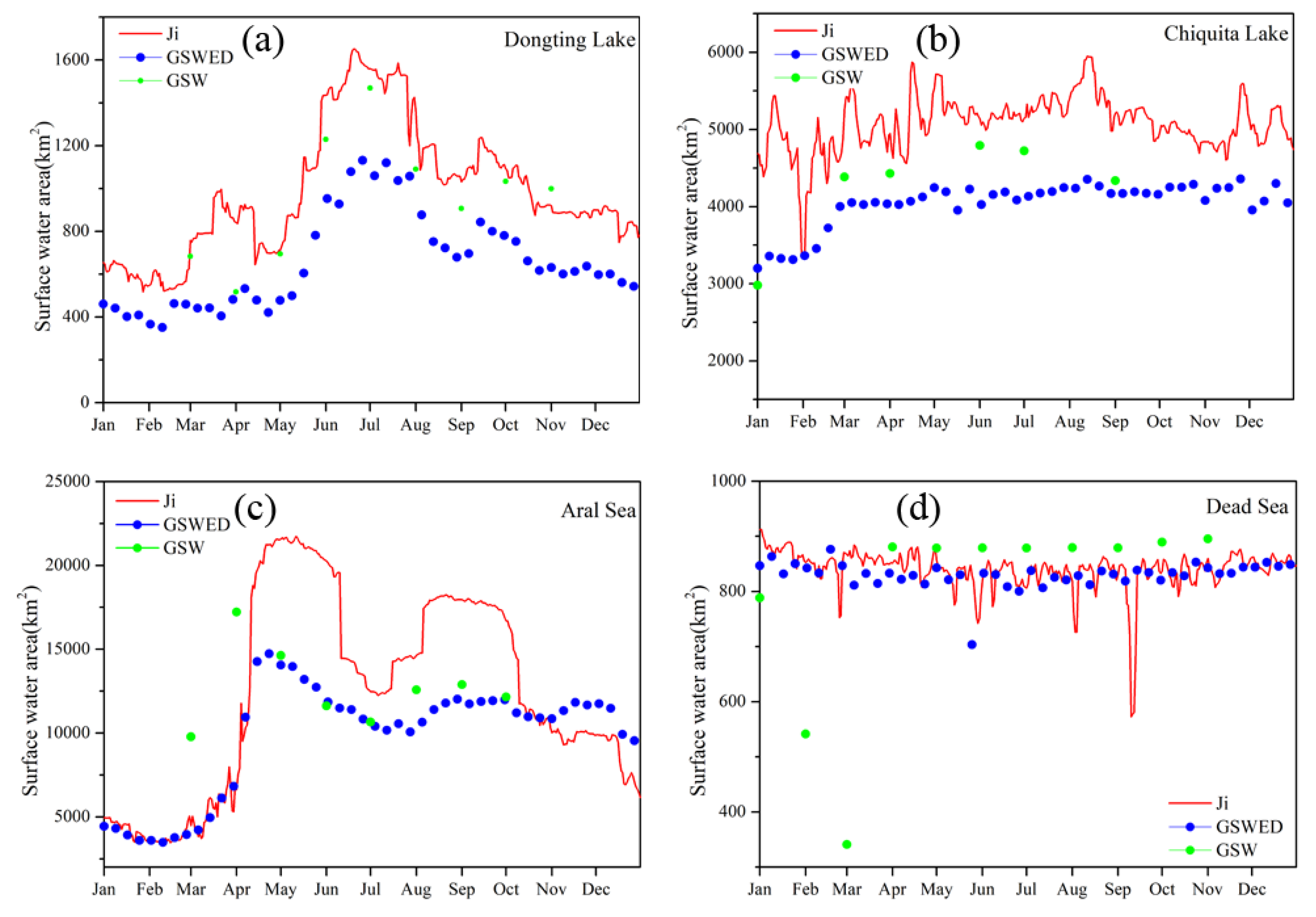 Remotesensing 12 02675 g013