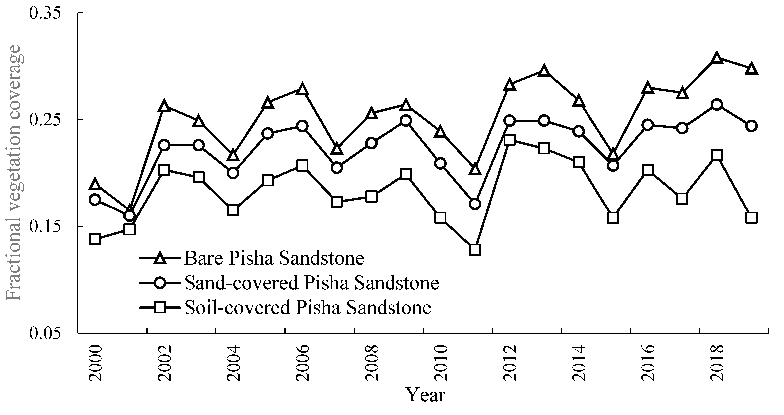 Remotesensing 12 02759 g004