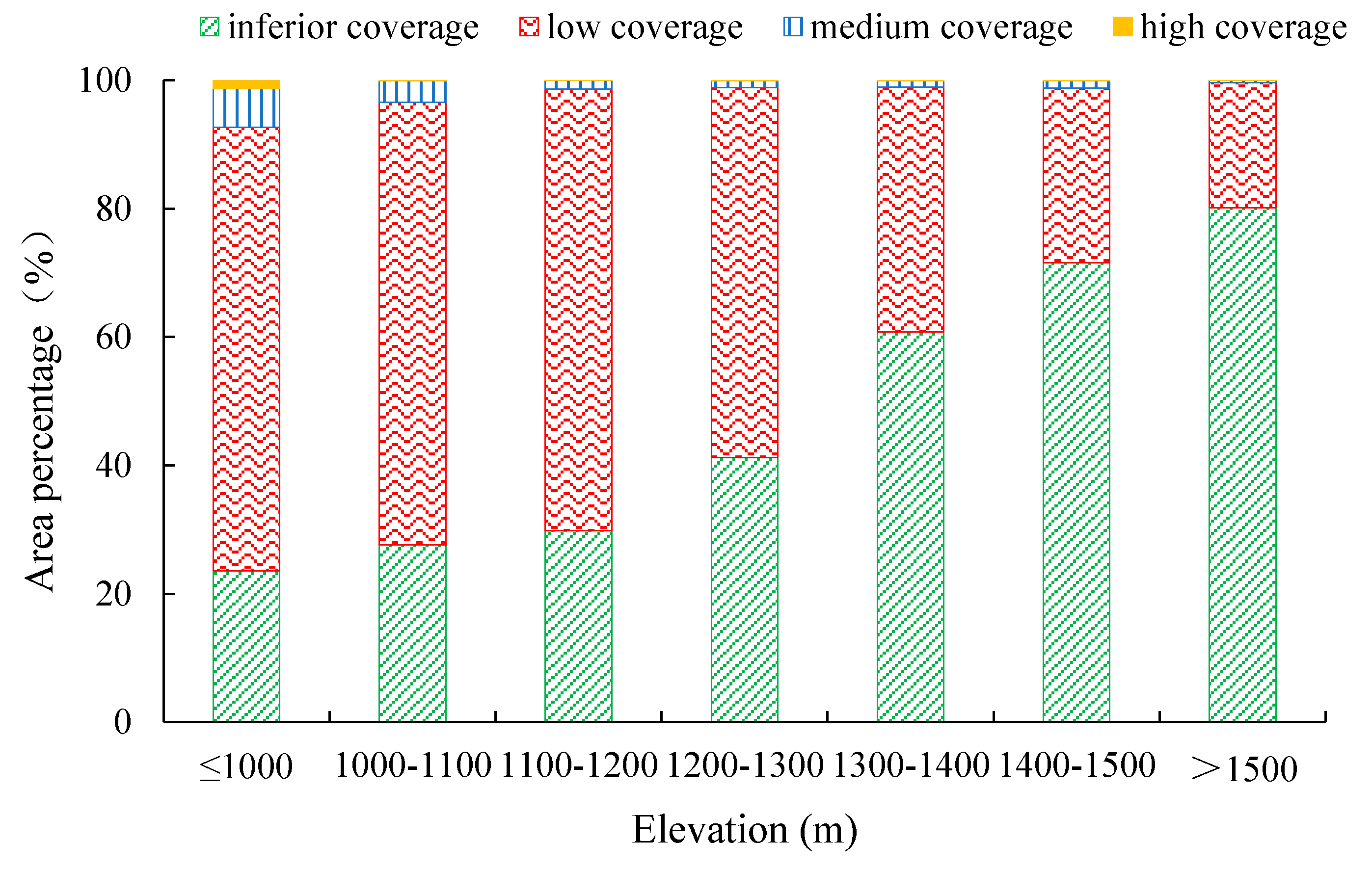 Remotesensing 12 02759 g007