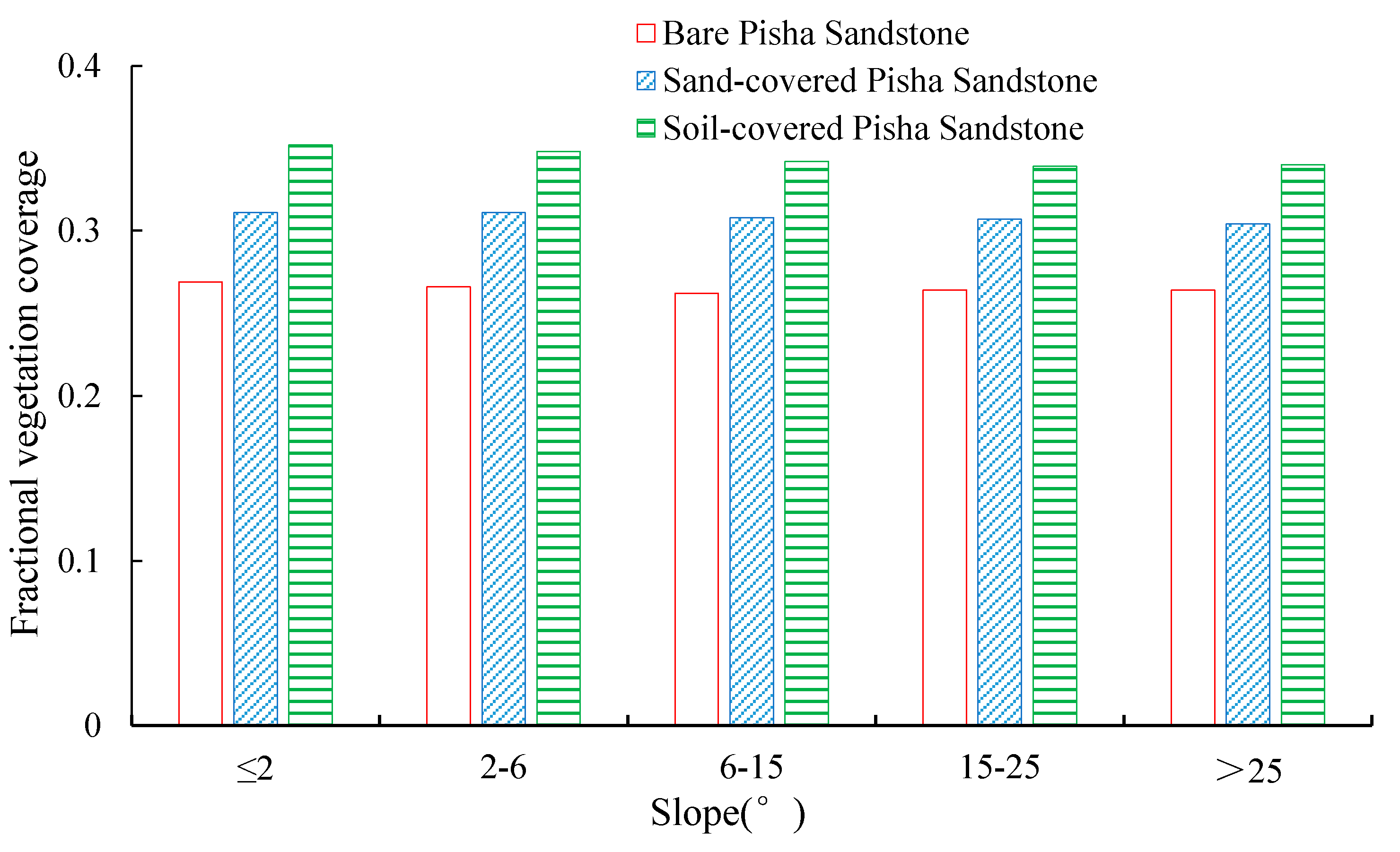 Remotesensing 12 02759 g011