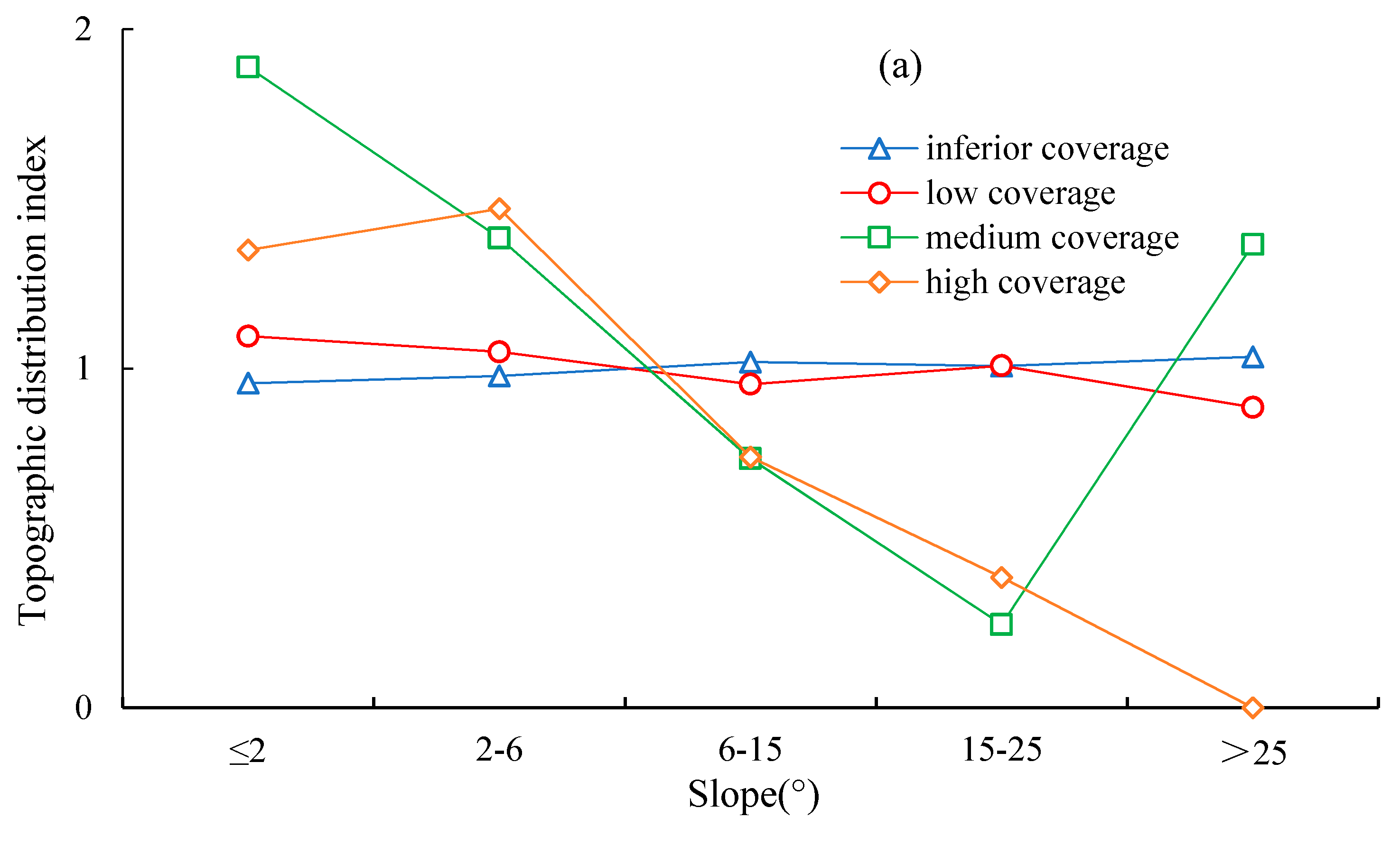 Remotesensing 12 02759 g012a