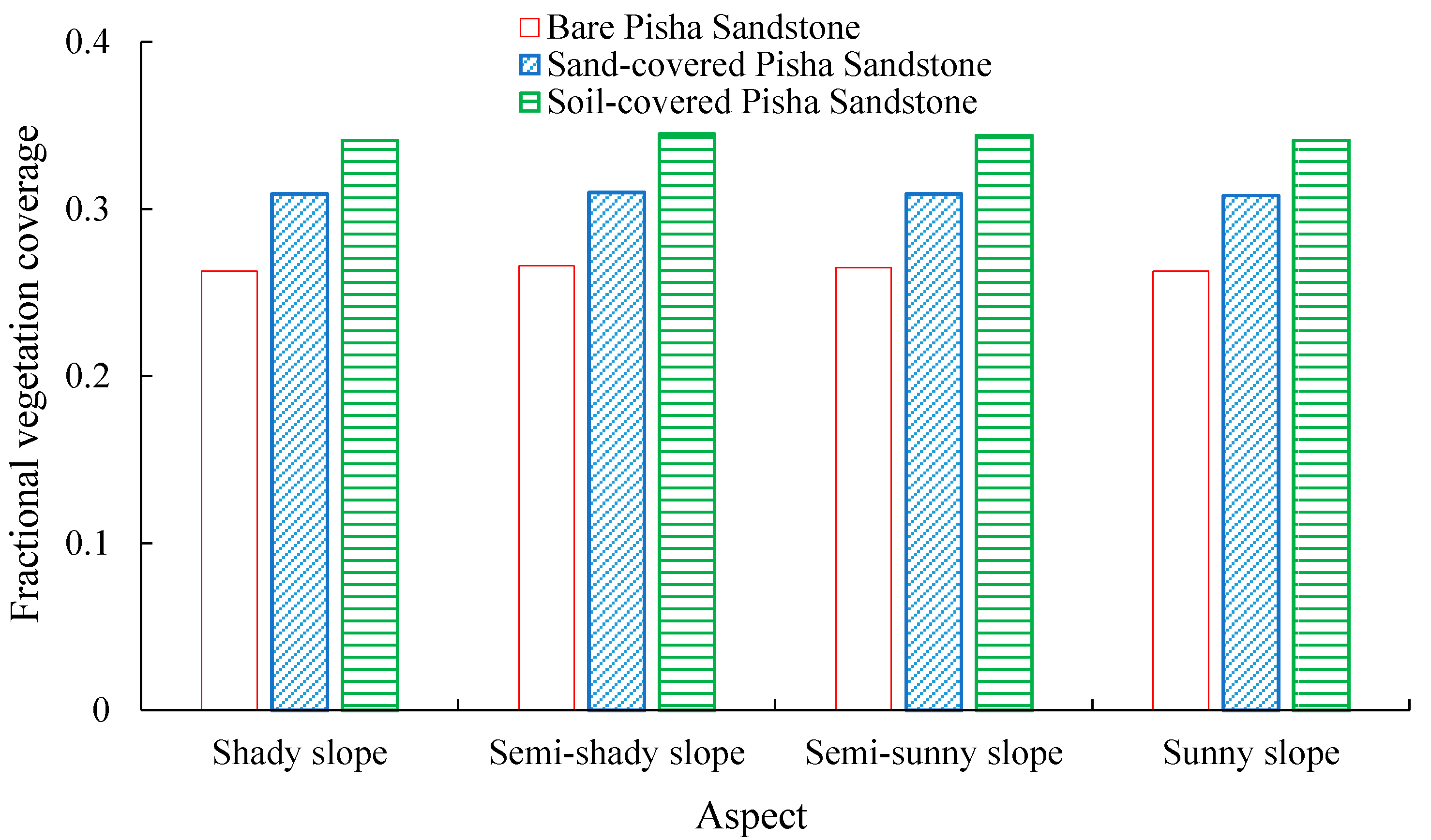 Remotesensing 12 02759 g014