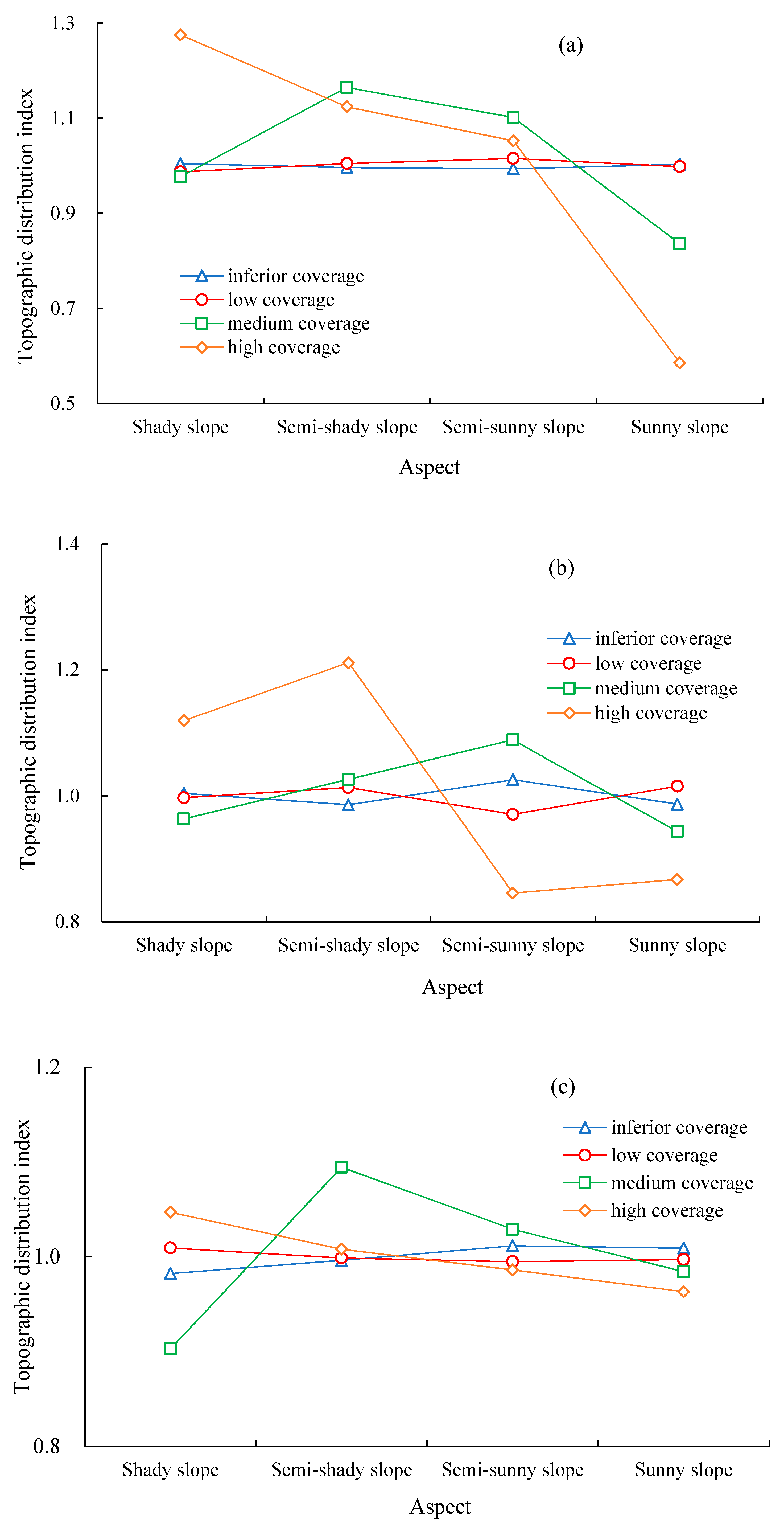 Remotesensing 12 02759 g015
