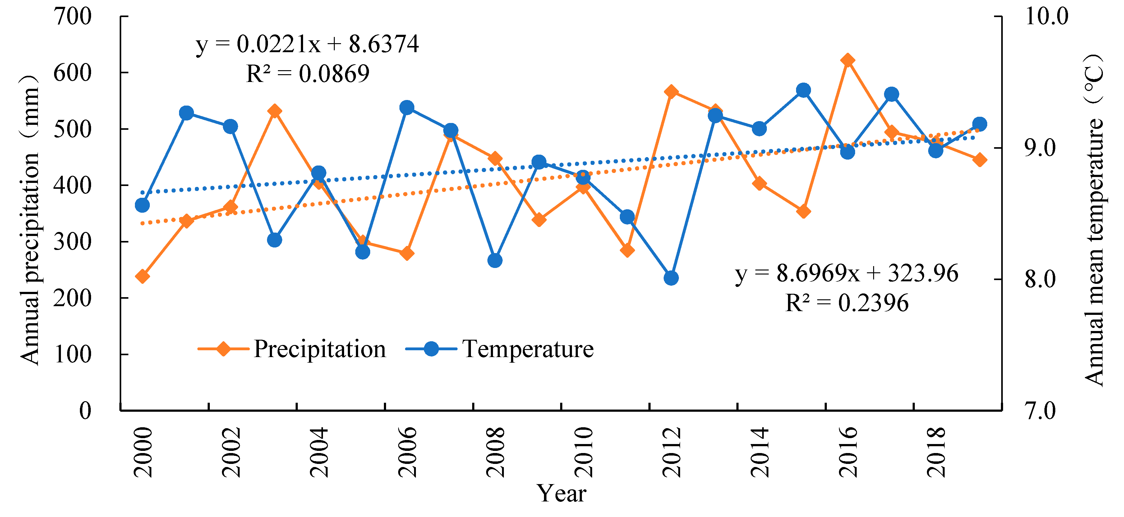Remotesensing 12 02759 g016