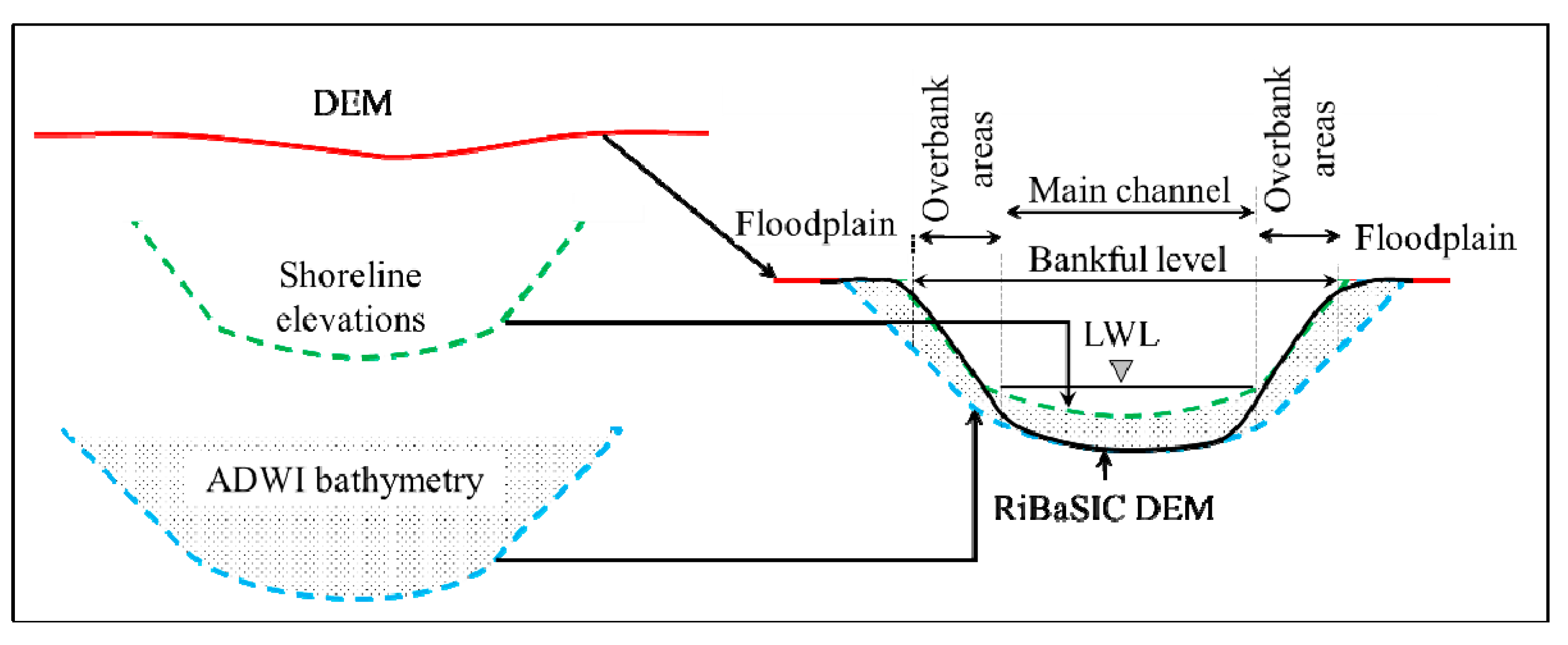 Remotesensing 12 02799 g002
